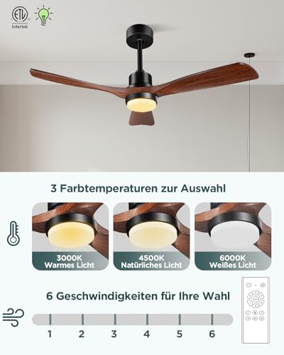 Detalle de Forrovenco 132 cm Ventilateur Plafond Bois avec Lumière et Télécommande – 3 Pales Noyer
