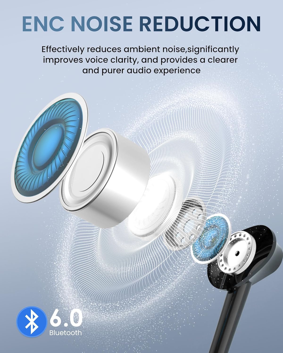 Thumbnail 2 de SOPPY LX03 Neckband Headphones: Bluetooth 6.0, 30-Hour Battery, In-Ear Sport Earbuds with Mic