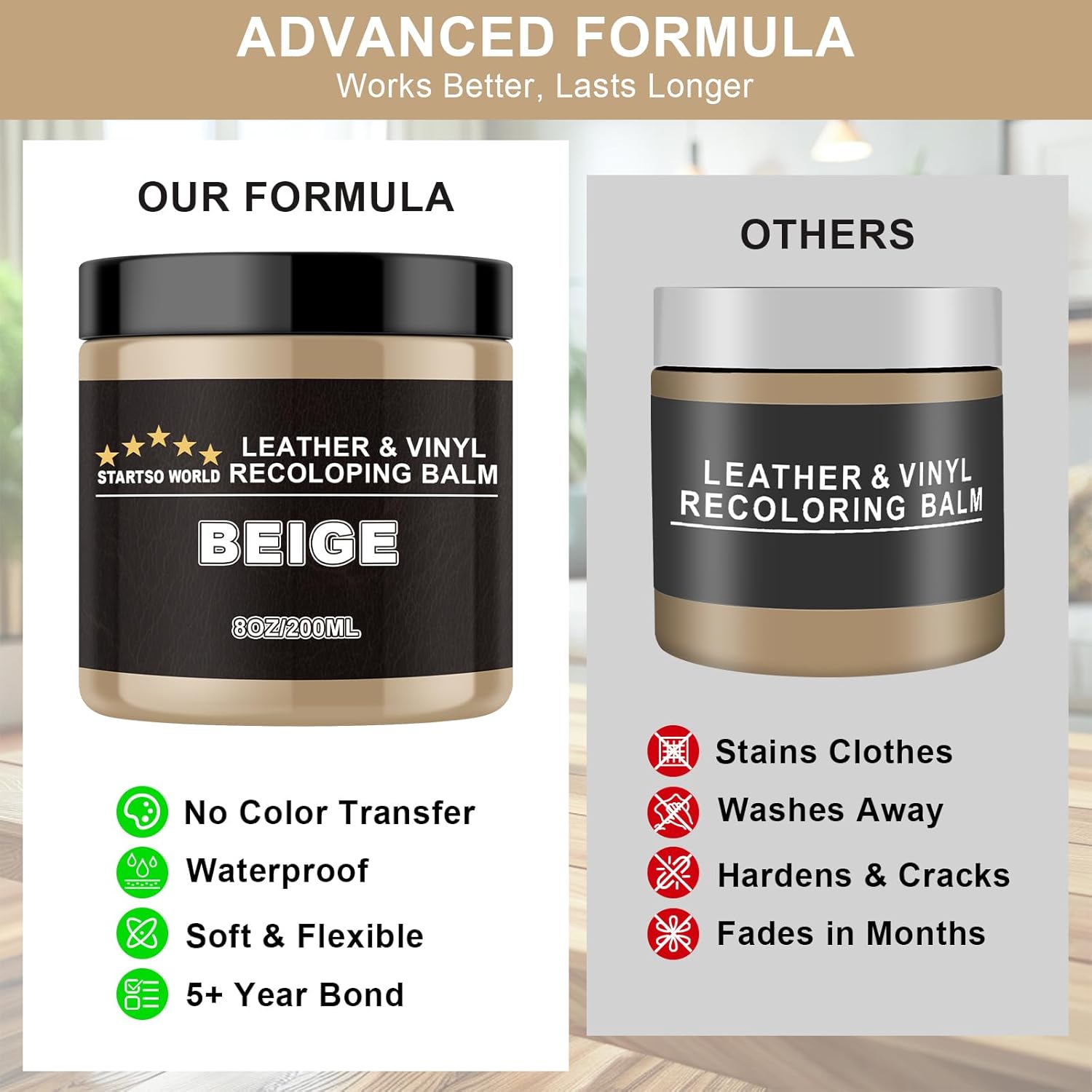 Detalle de STARTSO WORLD Camel Leather Recoloring Balm — leather repair kit for couches, car seats, and scratched leather