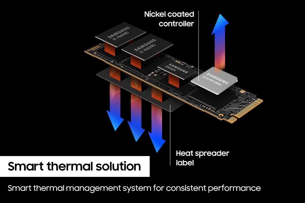 Detalle de Samsung 990 PRO 4TB NVMe SSD, PCIe 4.0 M.2 2280, Up to 7,450 MB/s