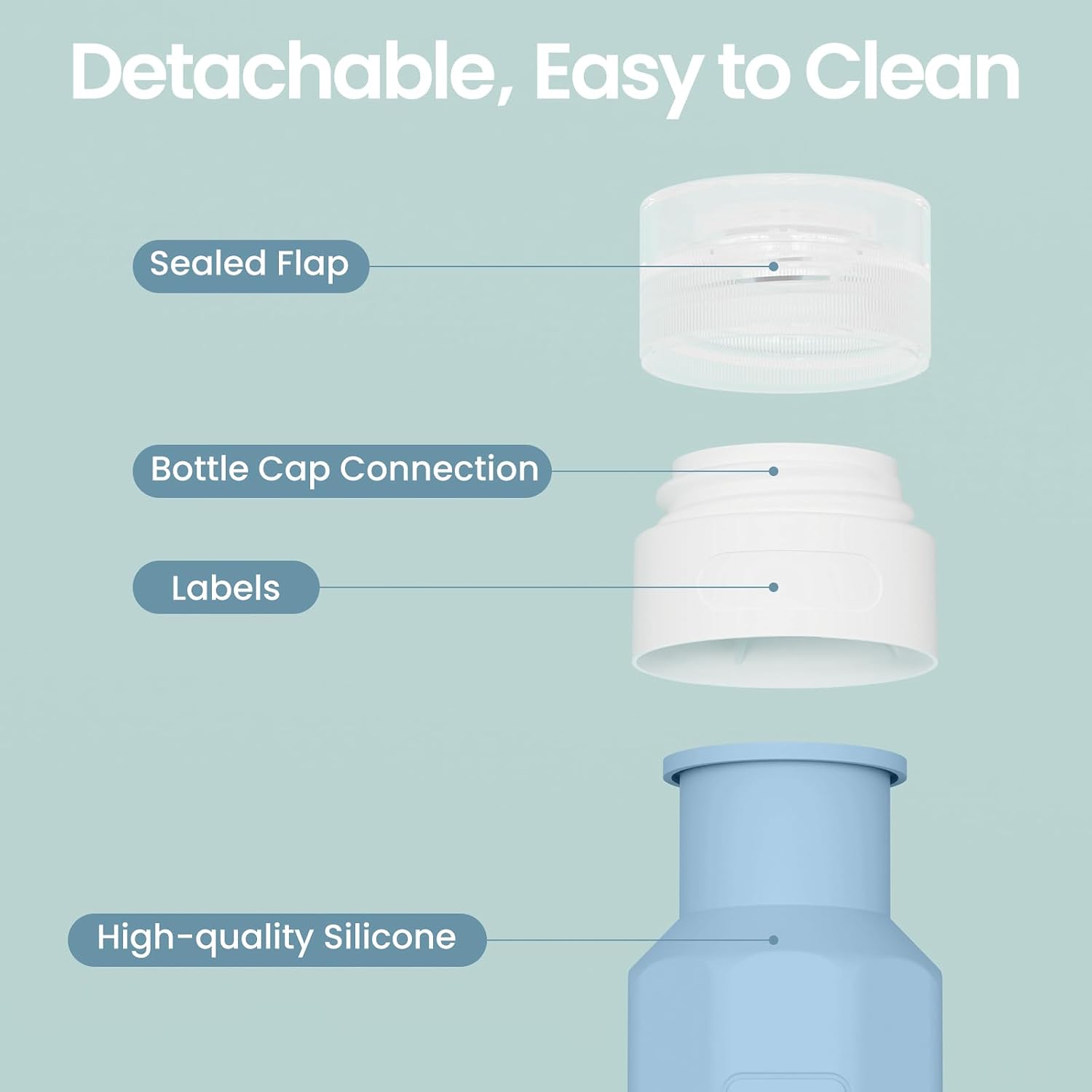 Thumbnail 5 de Redfly travel toiletry bottles, 3 oz