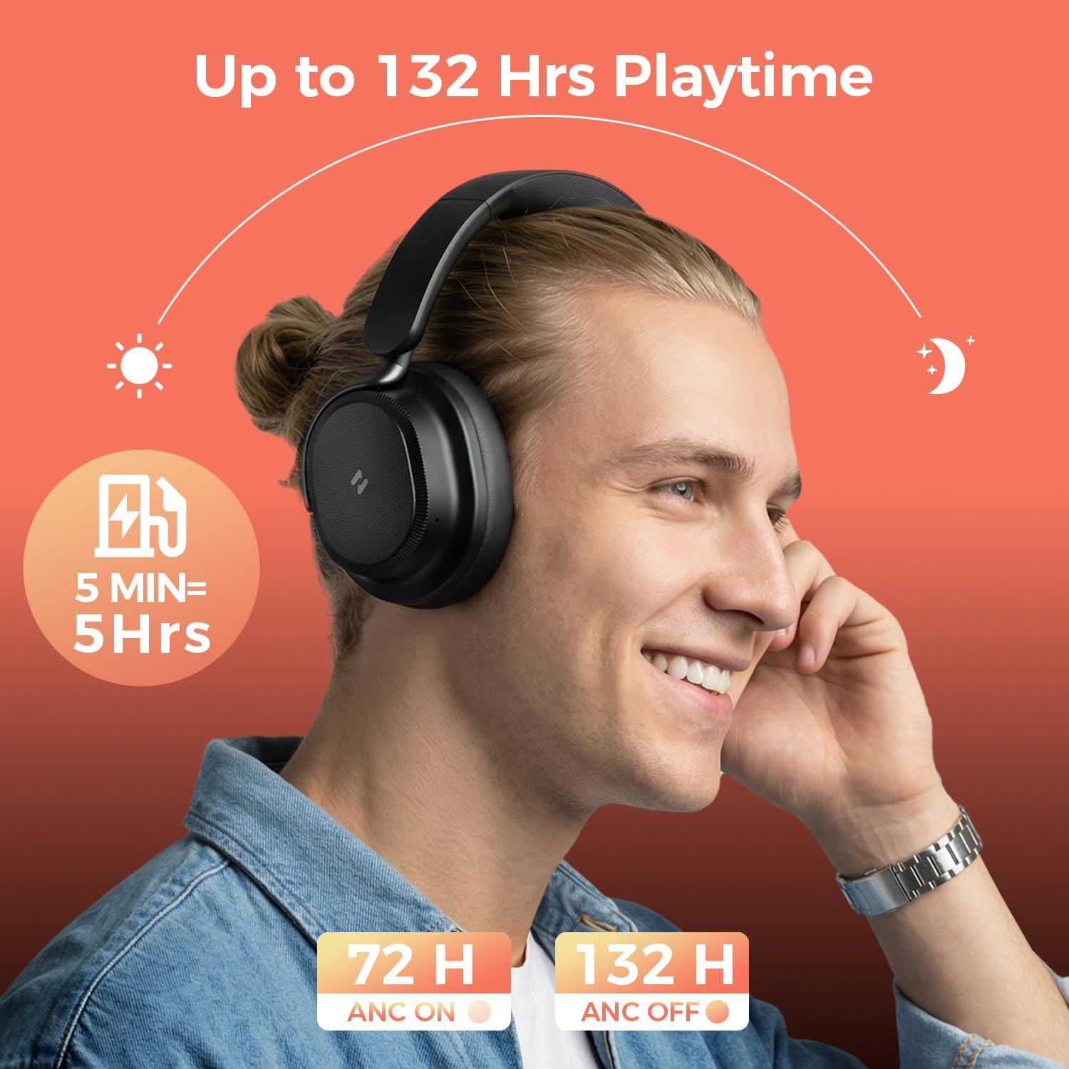 Detalle 2 de Havit SPACE NC01H Hybrid ANC Over-Ear Headphones: UK Review