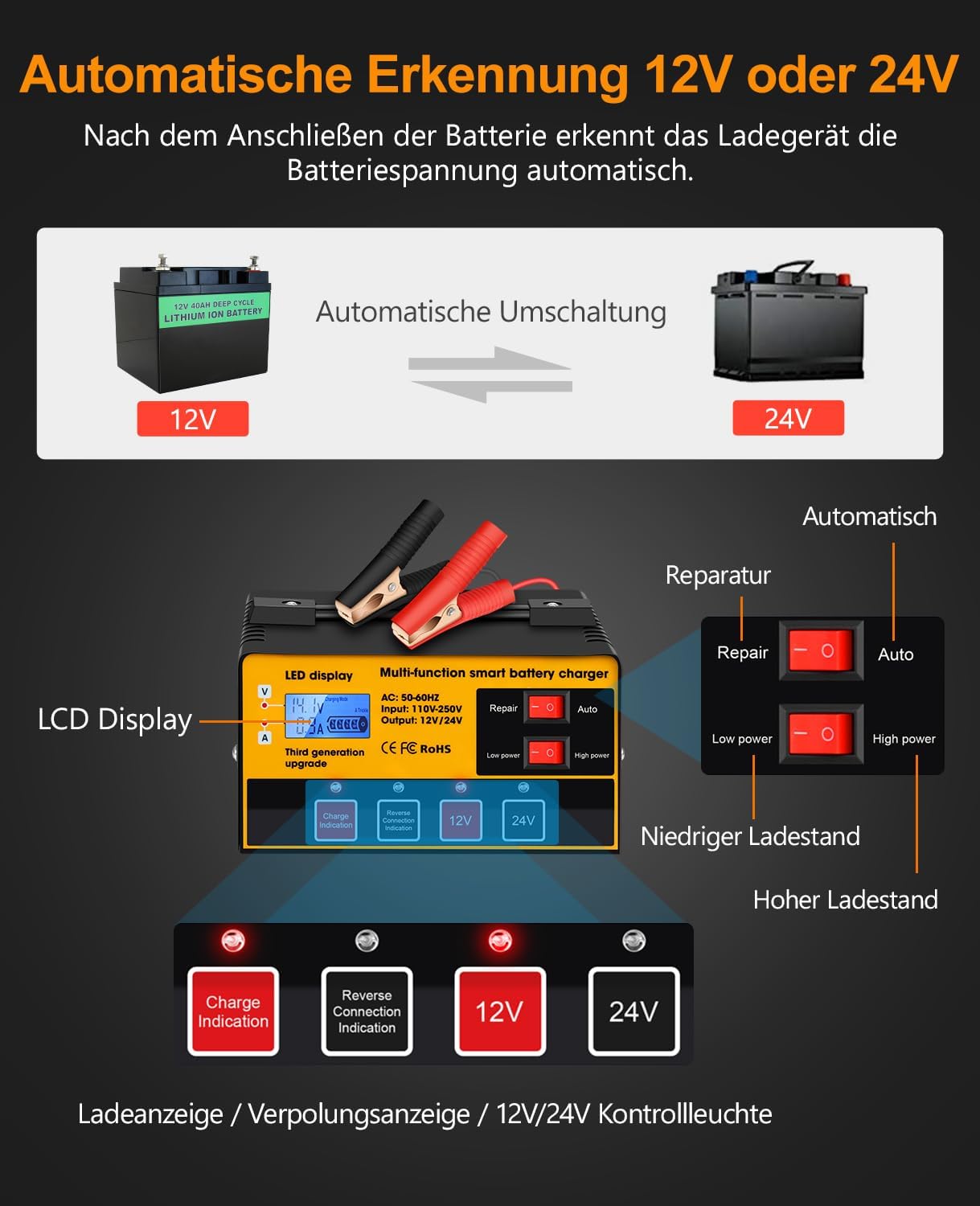 Thumbnail 1 de Arrinew Carica Batteria per Auto: caricabatterie intelligente con LCD, riparazione degli impulsi e protezioni avanzate