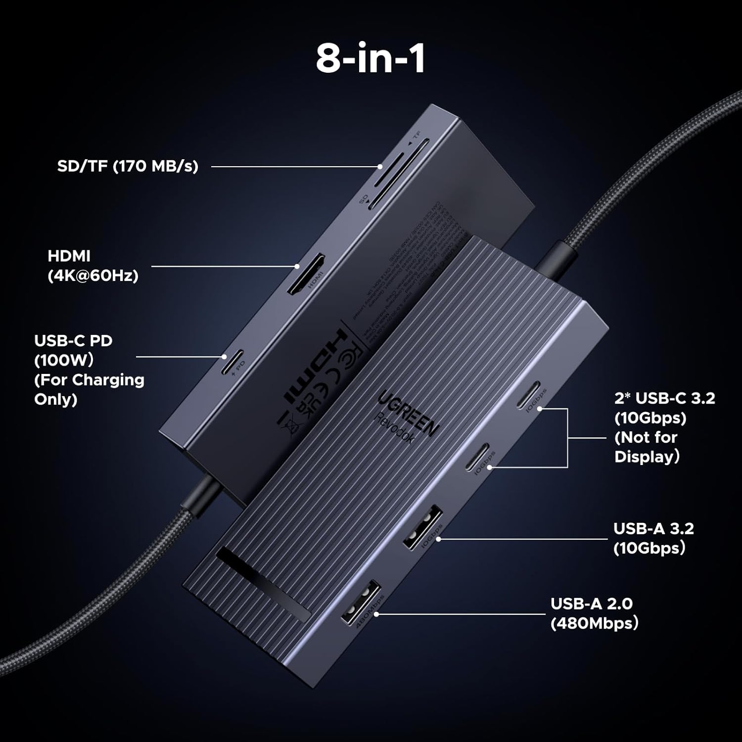 Thumbnail 1 de UGREEN USB C Hub 8‑in‑1 with 100W PD and 4K HDMI