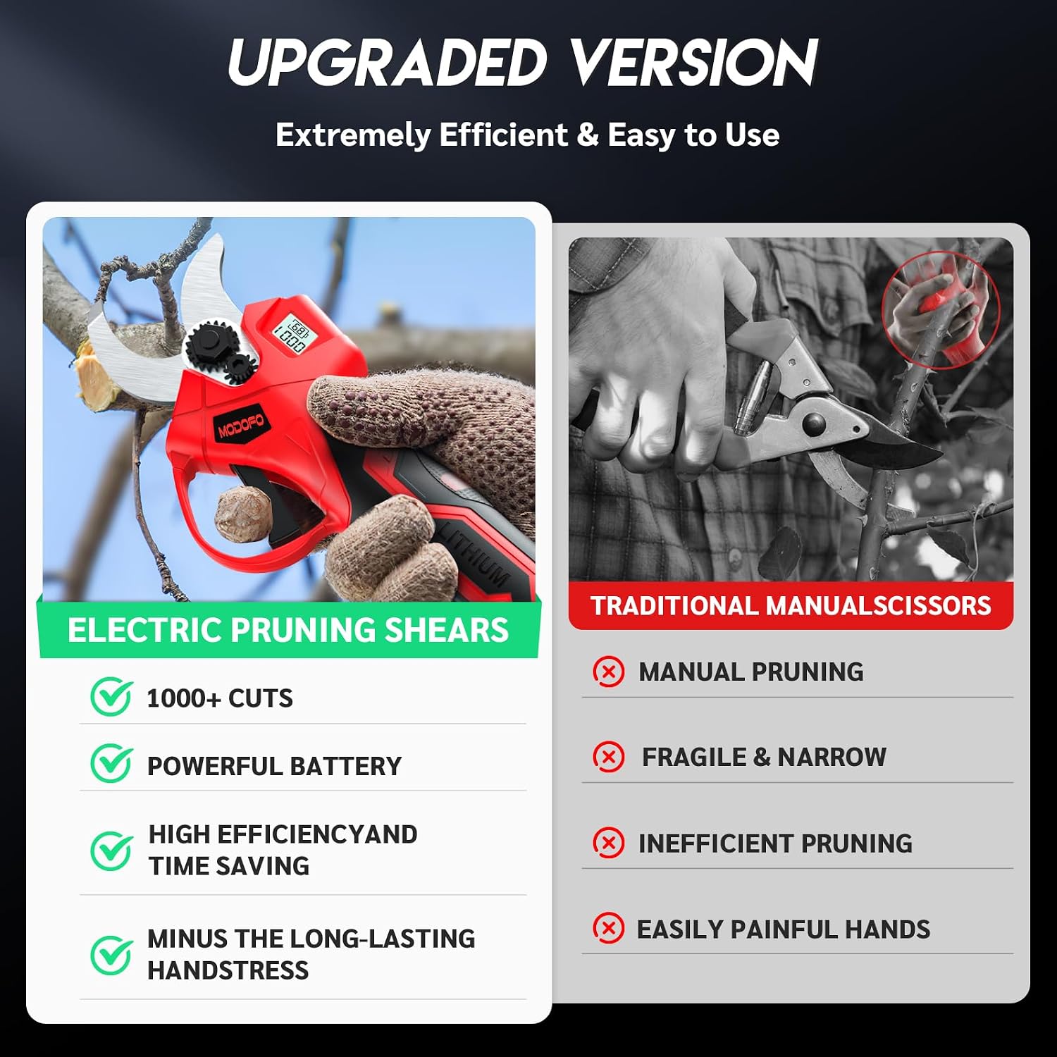 Detalle 2 de MODOFO Electric Pruning Shears, 1.4-Inch Cordless, Brushless Motor, LCD Display