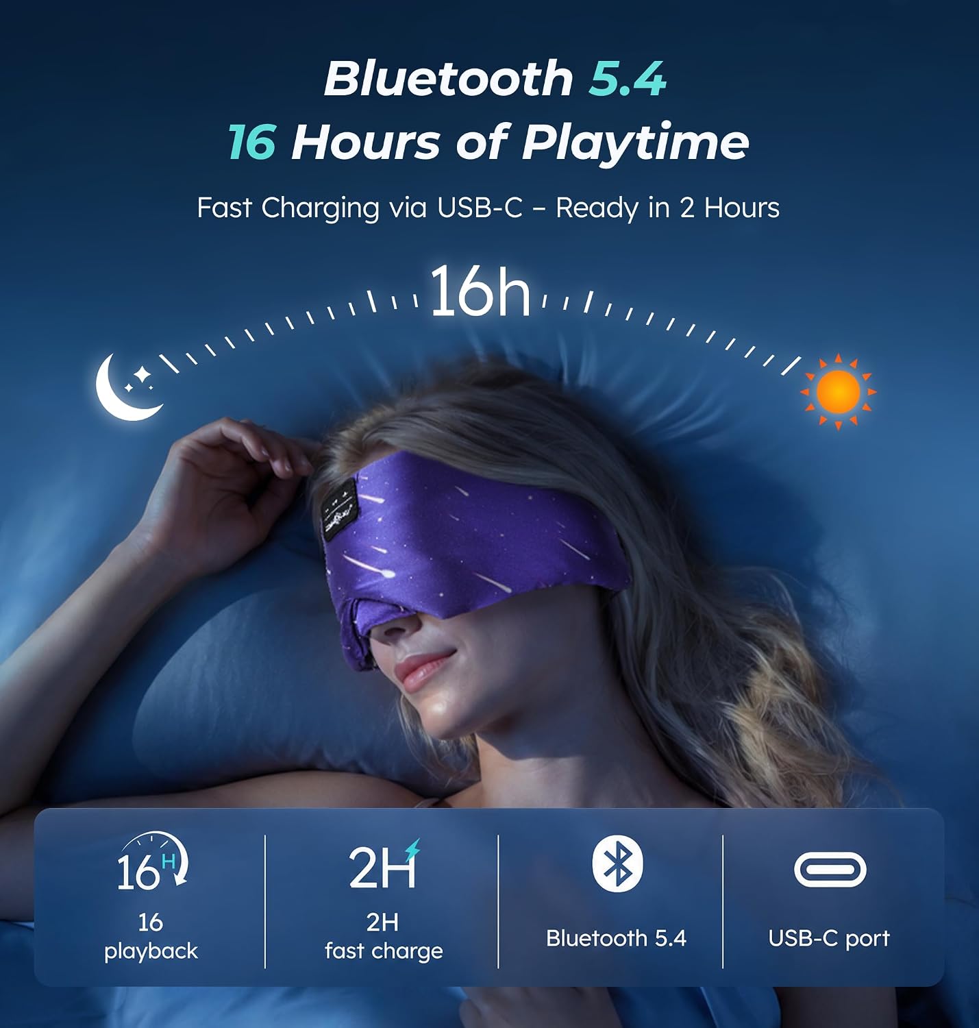 Detalle de Musicozy Sleep Mask Headphones with Silk Eye Mask and Bluetooth Audio