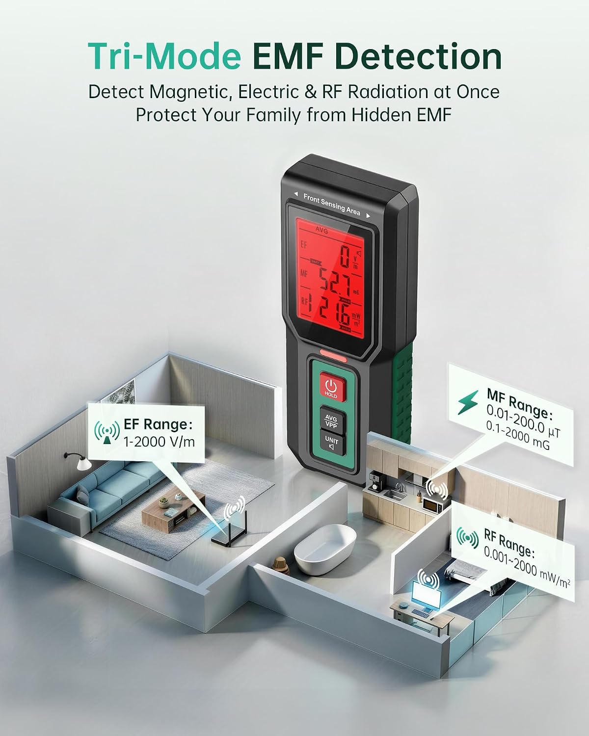 Thumbnail 2 de ERICKHILL EMF Meter 3-in-1: Tri-Axis EMF Reader with LCD Display and Triple Alarm