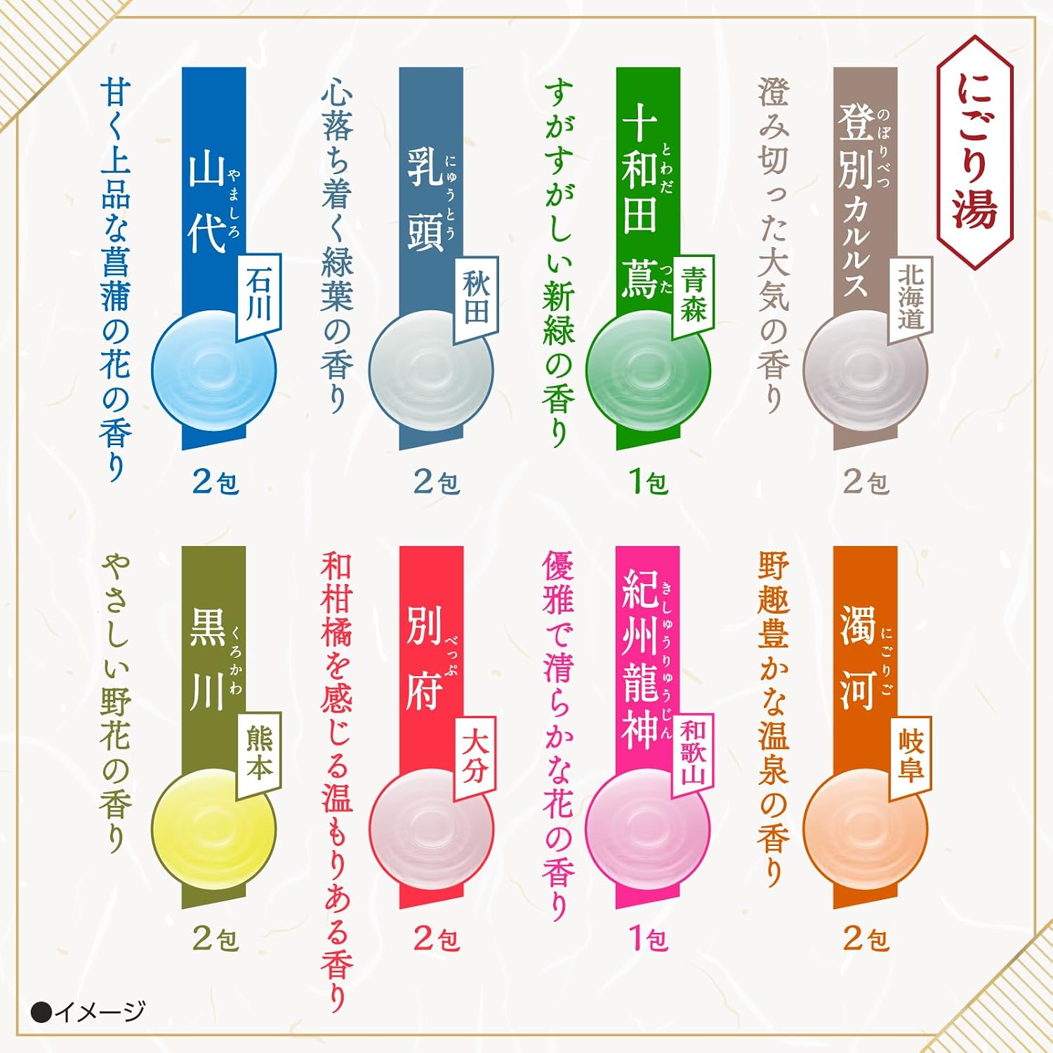 Thumbnail 3 de 日本の名湯 にごり湯の醍醐味 入浴剤 8種の香り・湯色を楽しむ14包×2セット