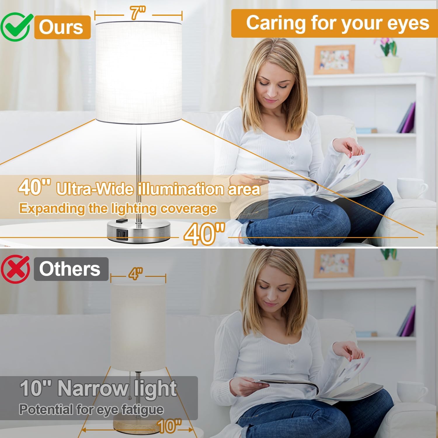 Detalle 2 de Lynnoland T3476 Table Lamps, Set of 2, Touch Dimming, USB Ports & AC Outlet