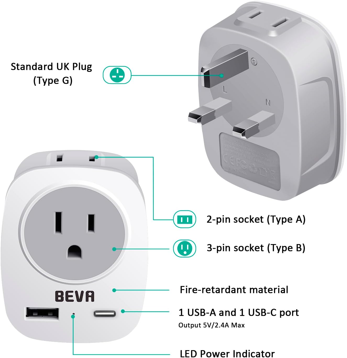 Detalle 2 de US to UK Plug Adapter with 2 USB Ports – BEVA 2/3 Pin USA to 3 Pin UK Travel Adaptor