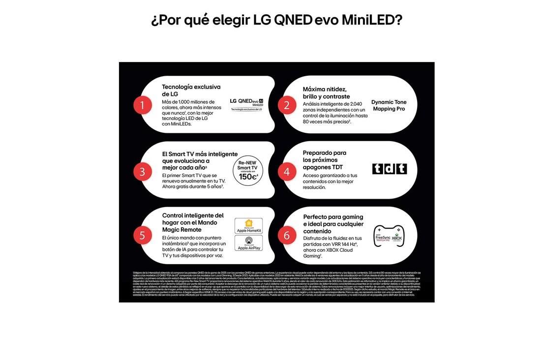 Thumbnail 2 de LG QNED9E 65" 4K MiniLED 2025 Smart TV