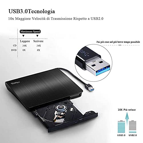 Thumbnail 6 de Cocopa Masterizzatore DVD Esterno: Lettore CD/DVD Portatile Ultra-Slim con USB 3.0