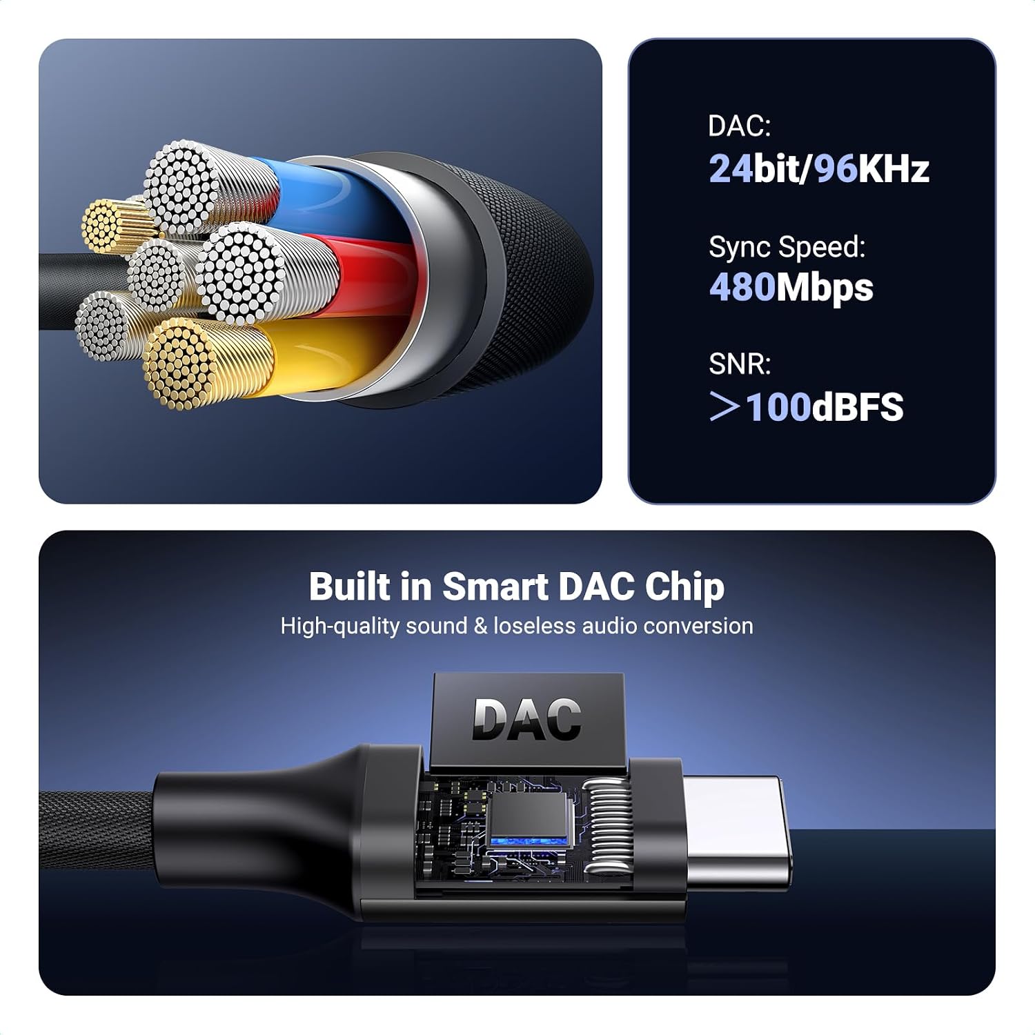 Thumbnail 2 de UGREEN USB‑C to 3.5mm DAC Hi‑Fi Adapter for iPhone / Galaxy