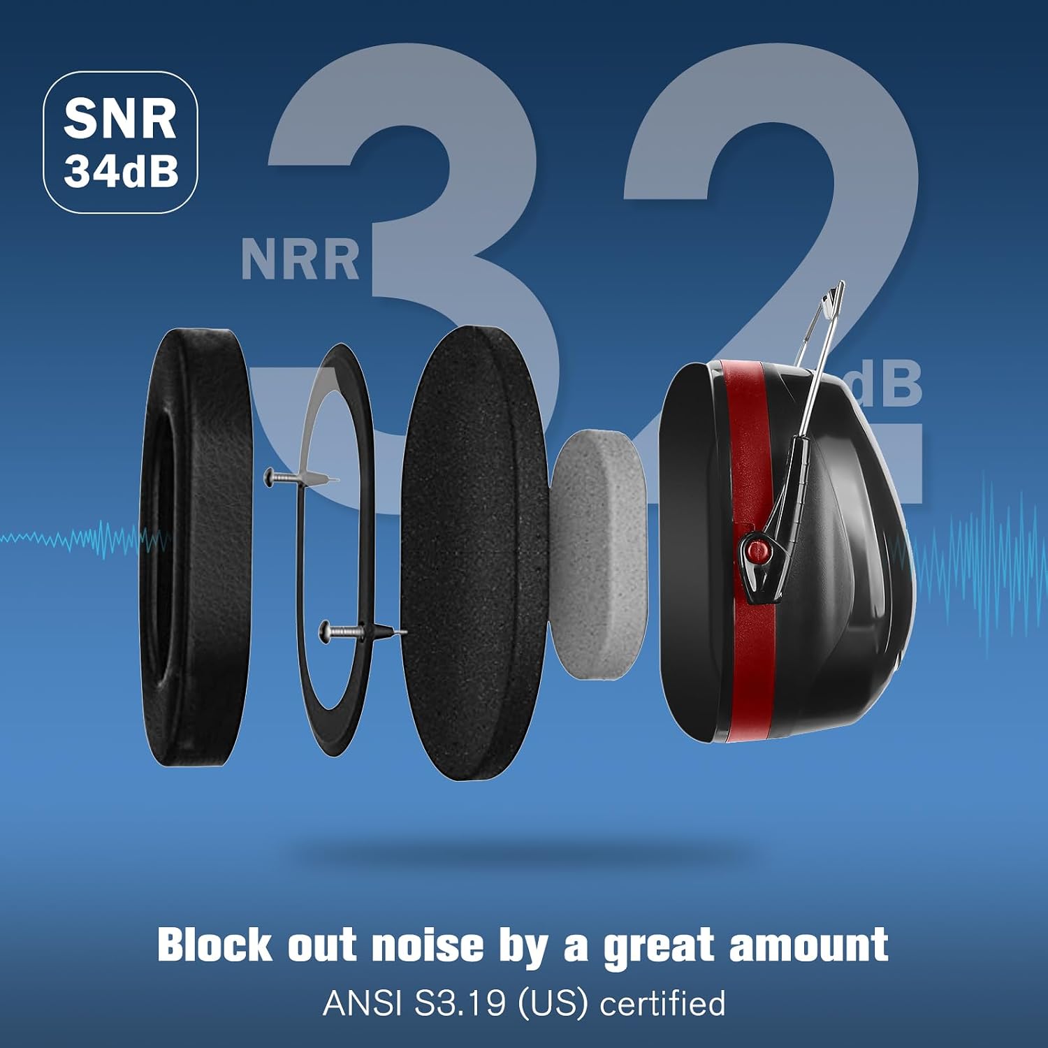 Thumbnail 1 de ProCase Adult Ear Defenders, 32dB Noise Cancelling Headphones – Red