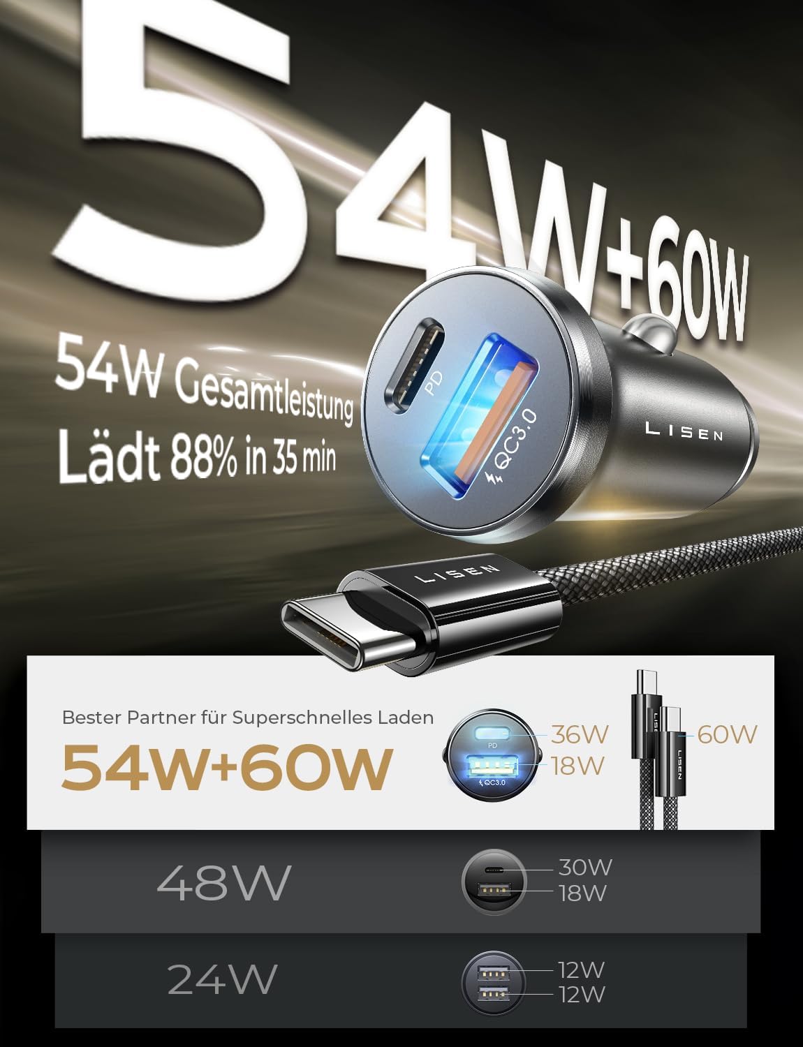Thumbnail 1 de LISEN 54W Autoladegerät USB C