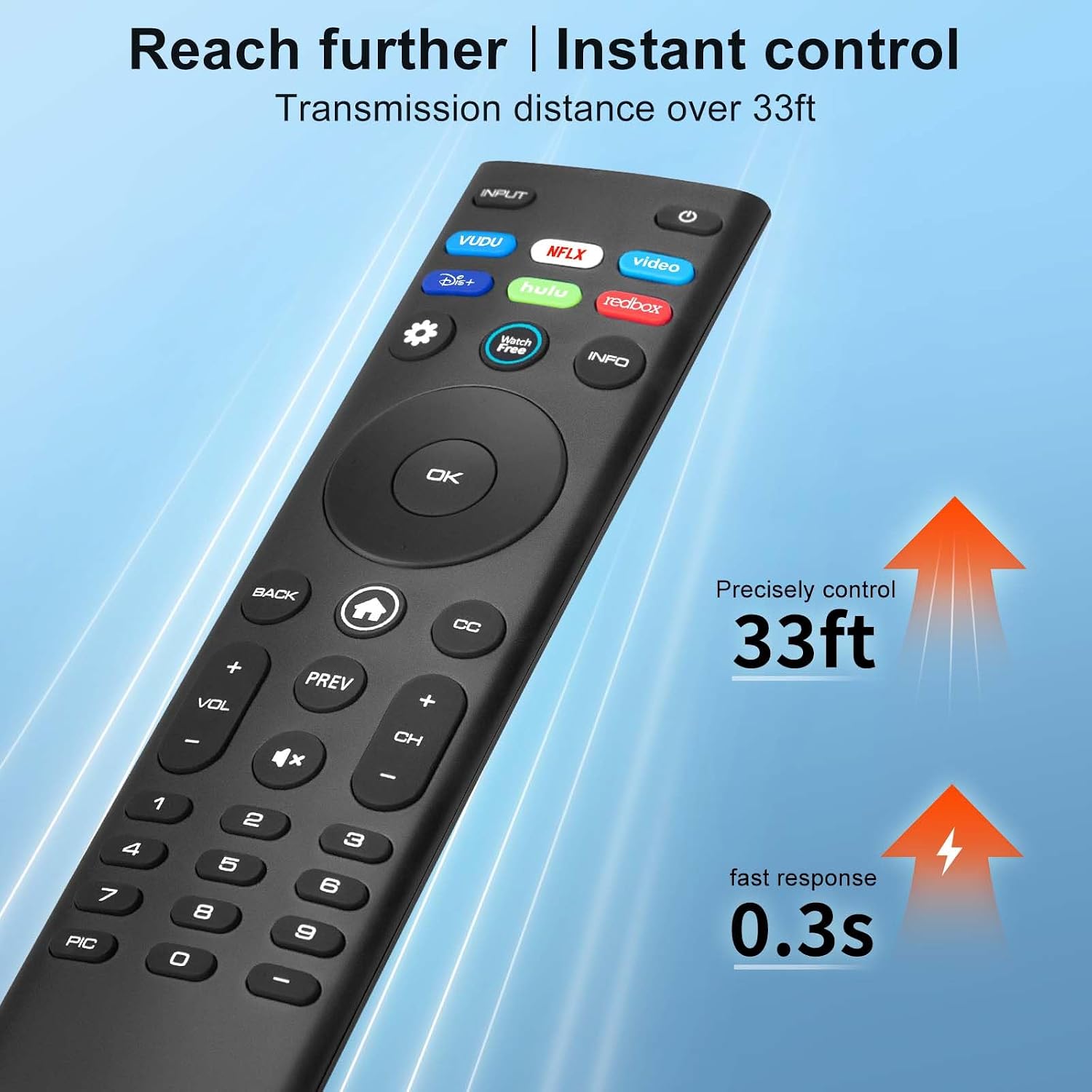 Thumbnail 5 de VIZIO XRT140 Universal TV Remote for 4K TVs