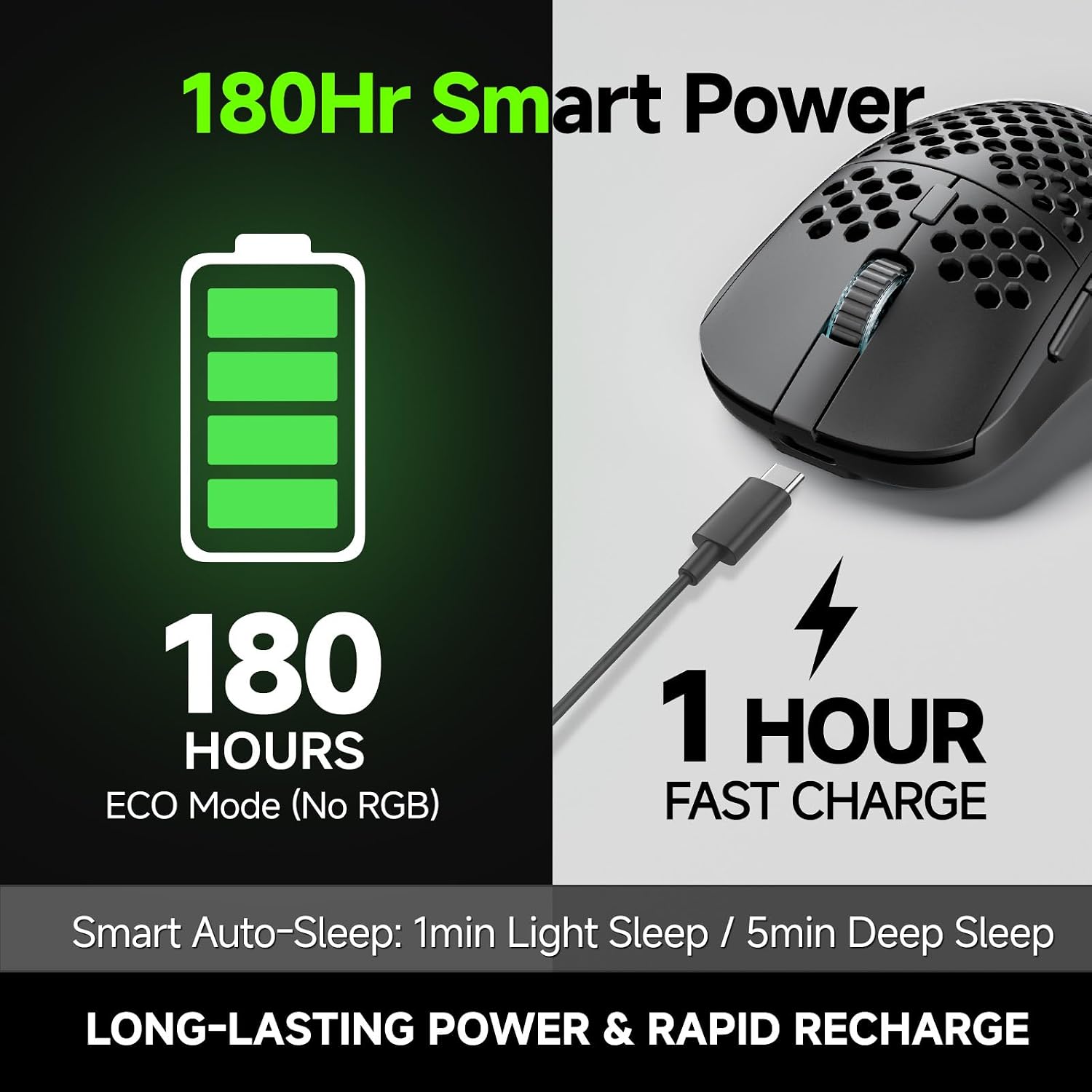 Detalle 2 de TMKB Wireless Gaming Mouse, 24,000 DPI, Tri-Mode Connectivity, 180-Hour Battery