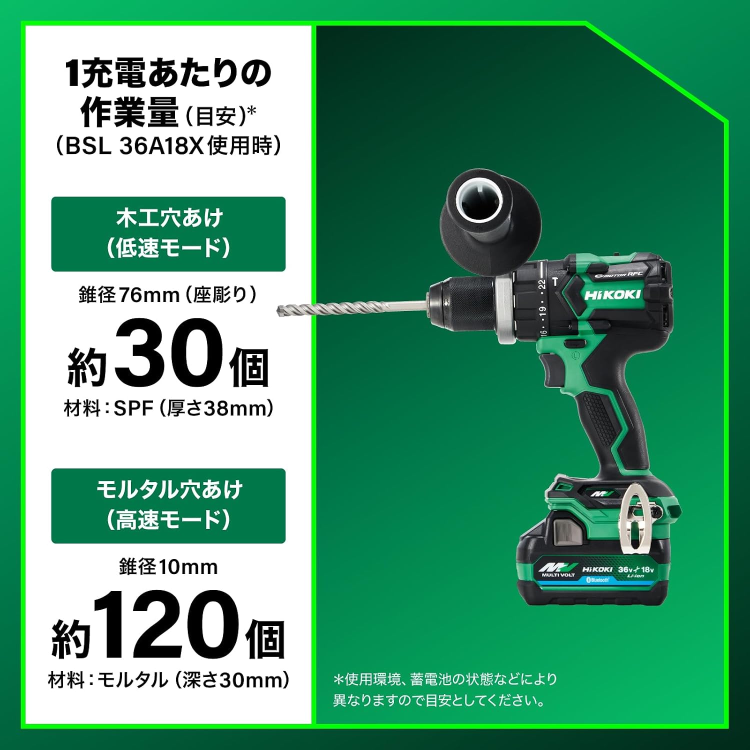 Detalle de HiKOKI DV36DC 36V充電式振動ドライバードリル 最大トルク155N・m、蓄電池・充電器・ケース付