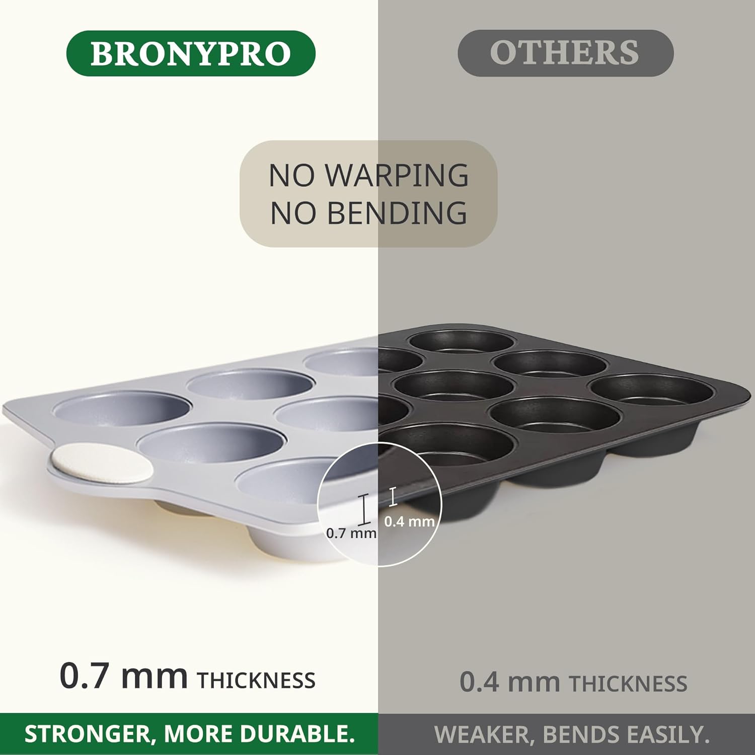 Detalle de BRONYPRO 24-Cup Nonstick Ceramic Mini Muffin Pan & Cupcake Tin (Cream White) — PFOA/PFAS-Free, Oven & Dishwasher Safe