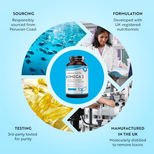 Detalle de Nutravita Omega 3 Capsules High Strength 2000mg – 240 Softgels