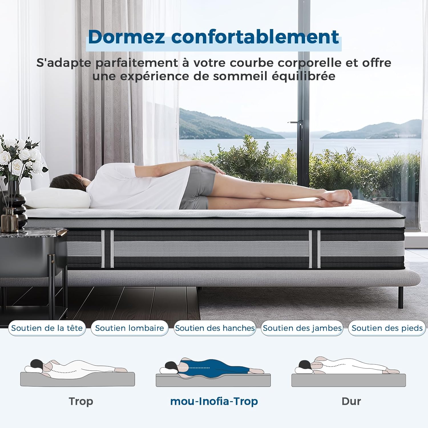 Detalle de Inofia Matelas NidFrais 140x190 cm — ressorts ensachés, 7 zones, coton biologique et certification Oeko-Tex
