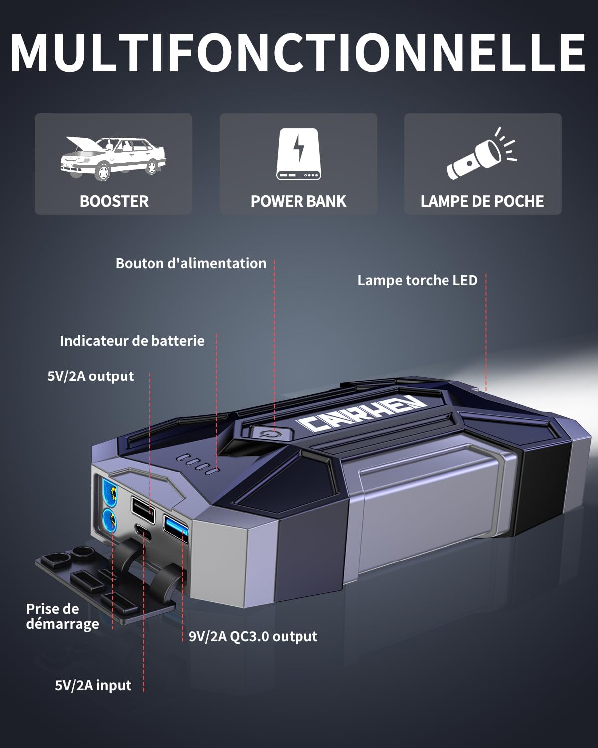Detalle de CARHEV auto-accubooster 4500 A, 12 V voor benzine- en dieselmotoren tot 8,0 l