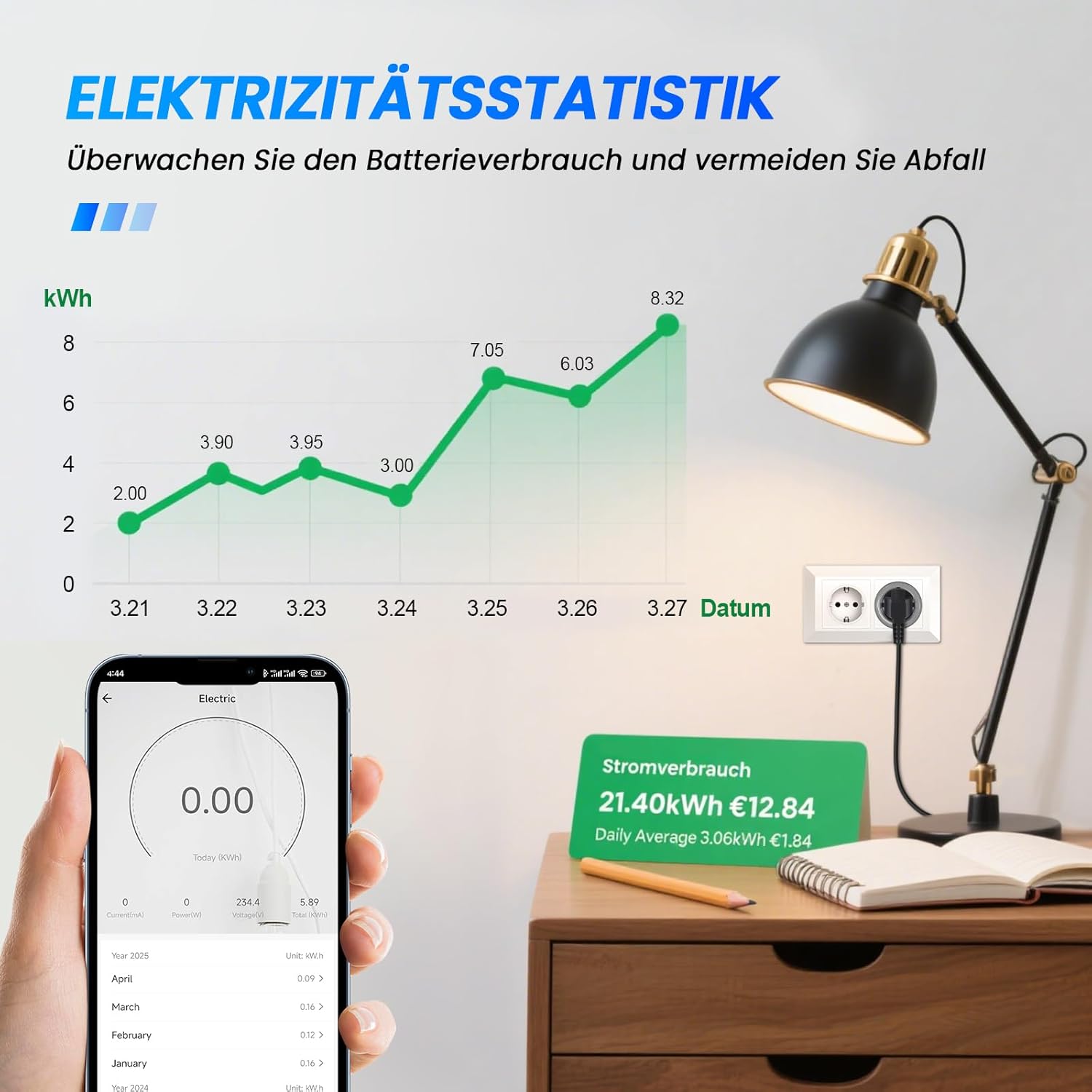 Detalle 2 de Oblinple WLAN-Steckdose 16A – Smart Plug mit Energieüberwachung, Timer & Sprachsteuerung