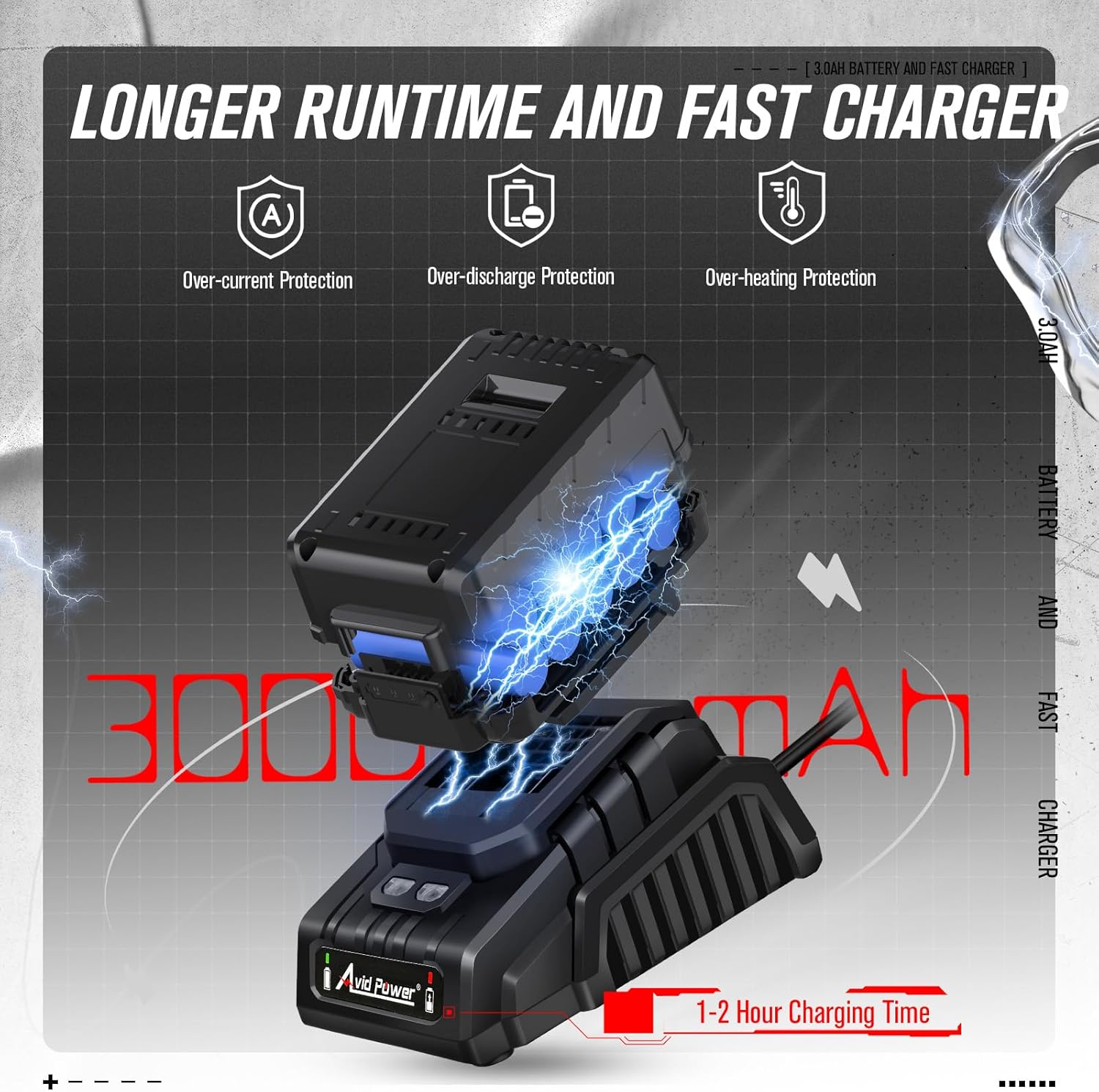 Thumbnail 4 de AVID POWER 1/2 Impact Wrench Brushless 370 ft-lbs