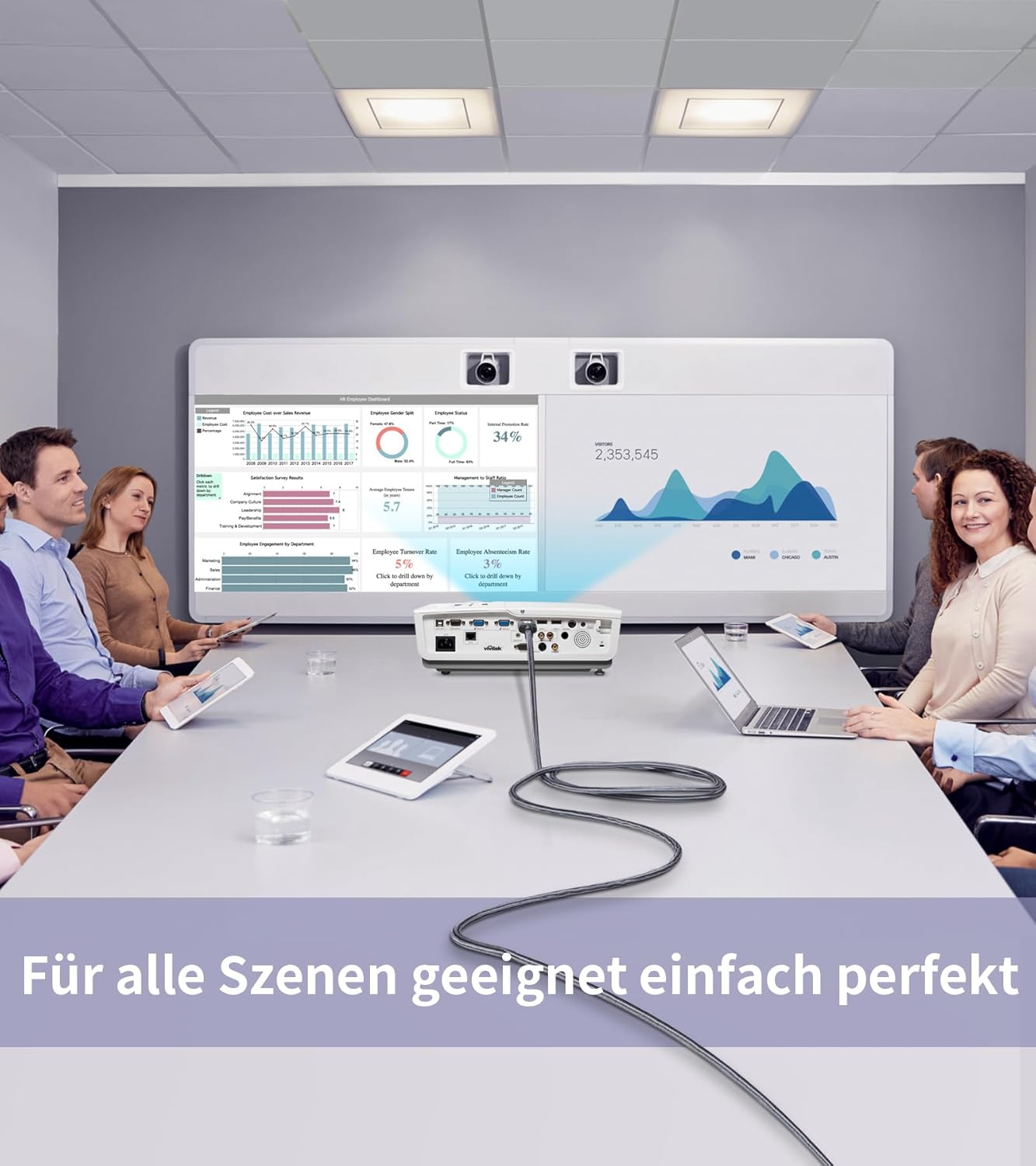 Thumbnail 5 de Sweguard 4K HDMI Kabel 15 Meter – HDMI 2.0 zu HDMI 2.0, 4K@60Hz, 18 Gbit/s, Nylon-Geflecht, vergoldete Anschlüsse mit Ethernet/ARC
