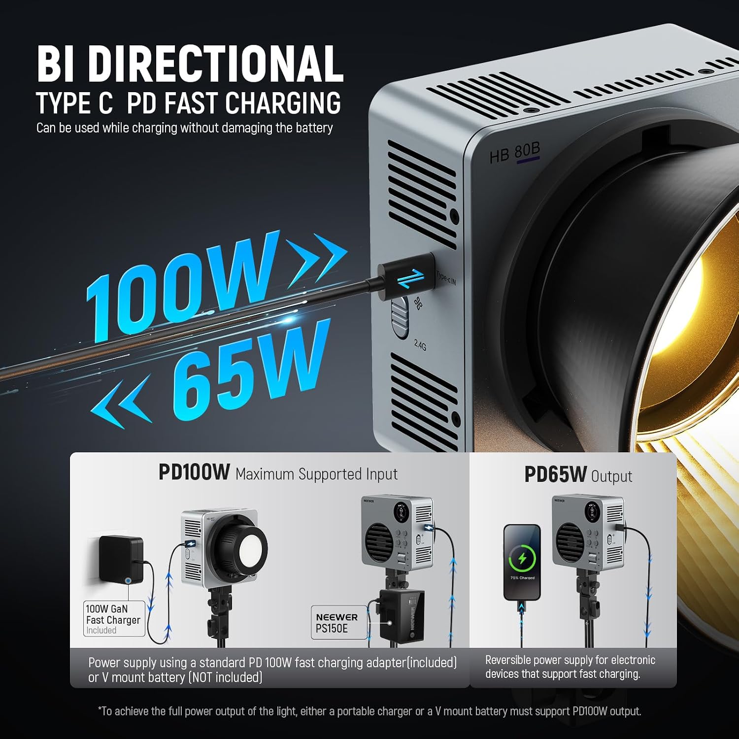 Detalle 2 de NEEWER HB80B 80W Bi-Colour LED Video Light with 72Wh Battery & 100W USB-C PD Adapter (APP/2.4G Control)