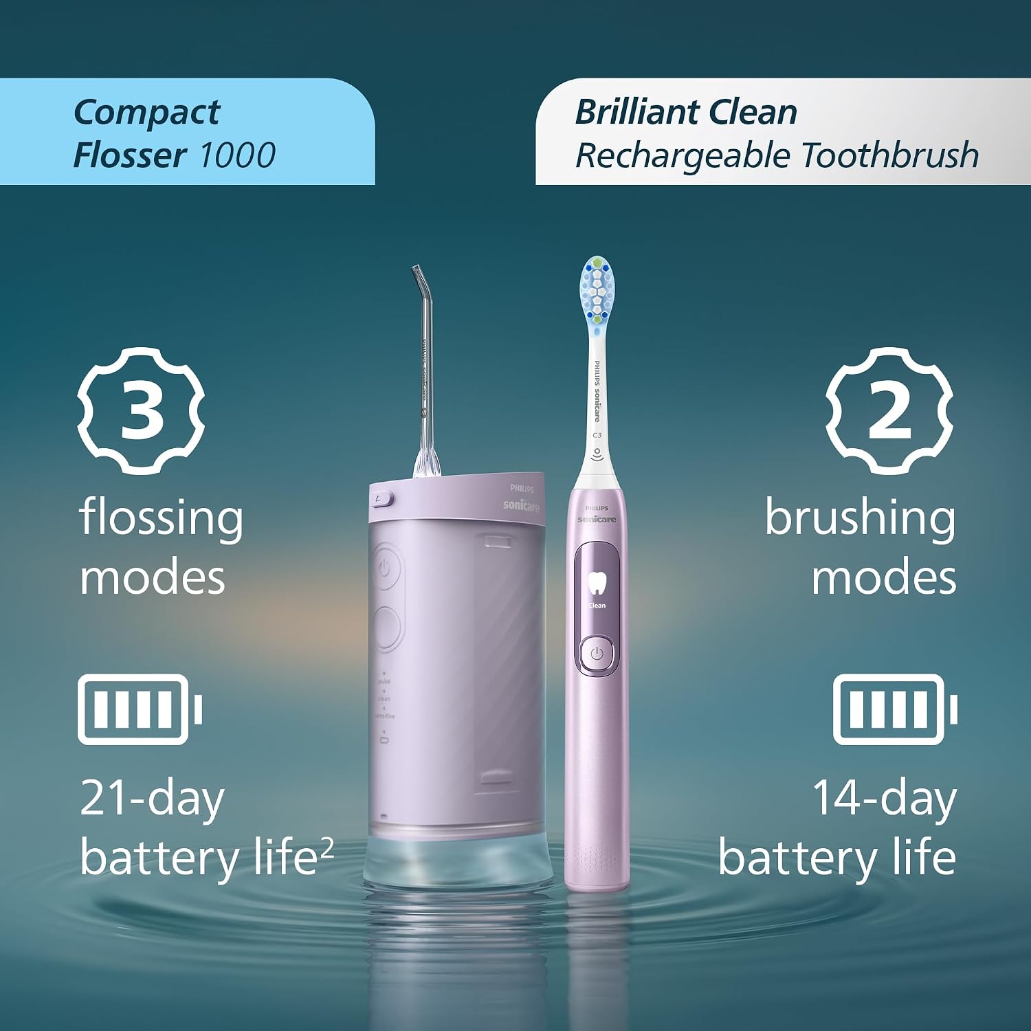 Detalle 2 de Philips Sonicare oral care gift set BD5002GN