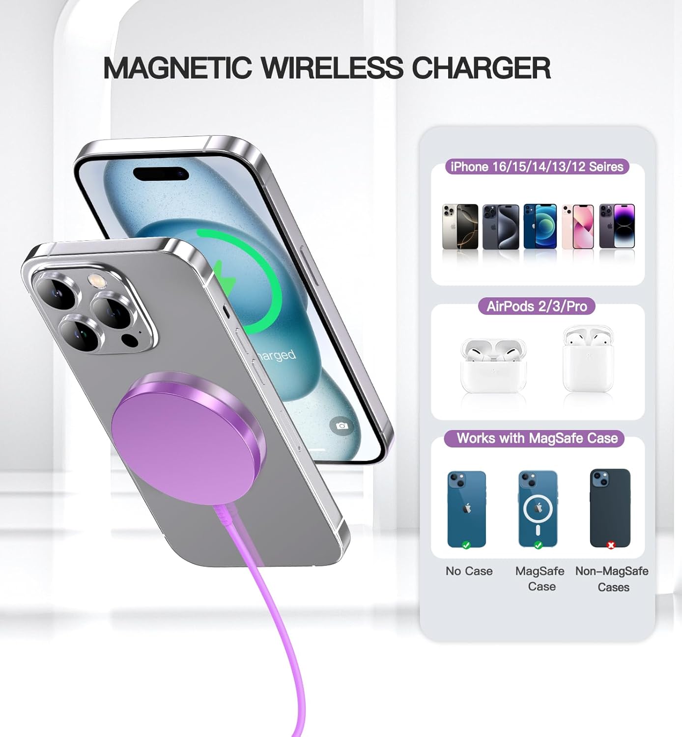 Thumbnail 4 de OANDYS For MagSafe Charger 2 Pack (15W) — magnetic wireless chargers for iPhone 17/16/15/14/13/12 series & AirPods (USB‑C/USB‑A)