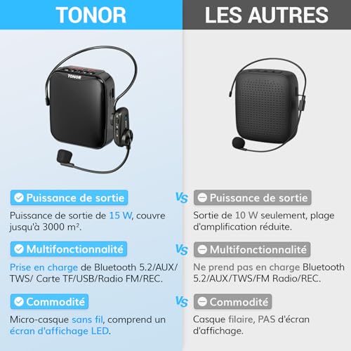 Thumbnail 9 de TONOR amplificateur vocal portable 15 W