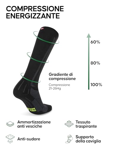 Detalle de DANISH ENDURANCE Calze Compressione Graduata 21-26 mmHg Unisex 35-38