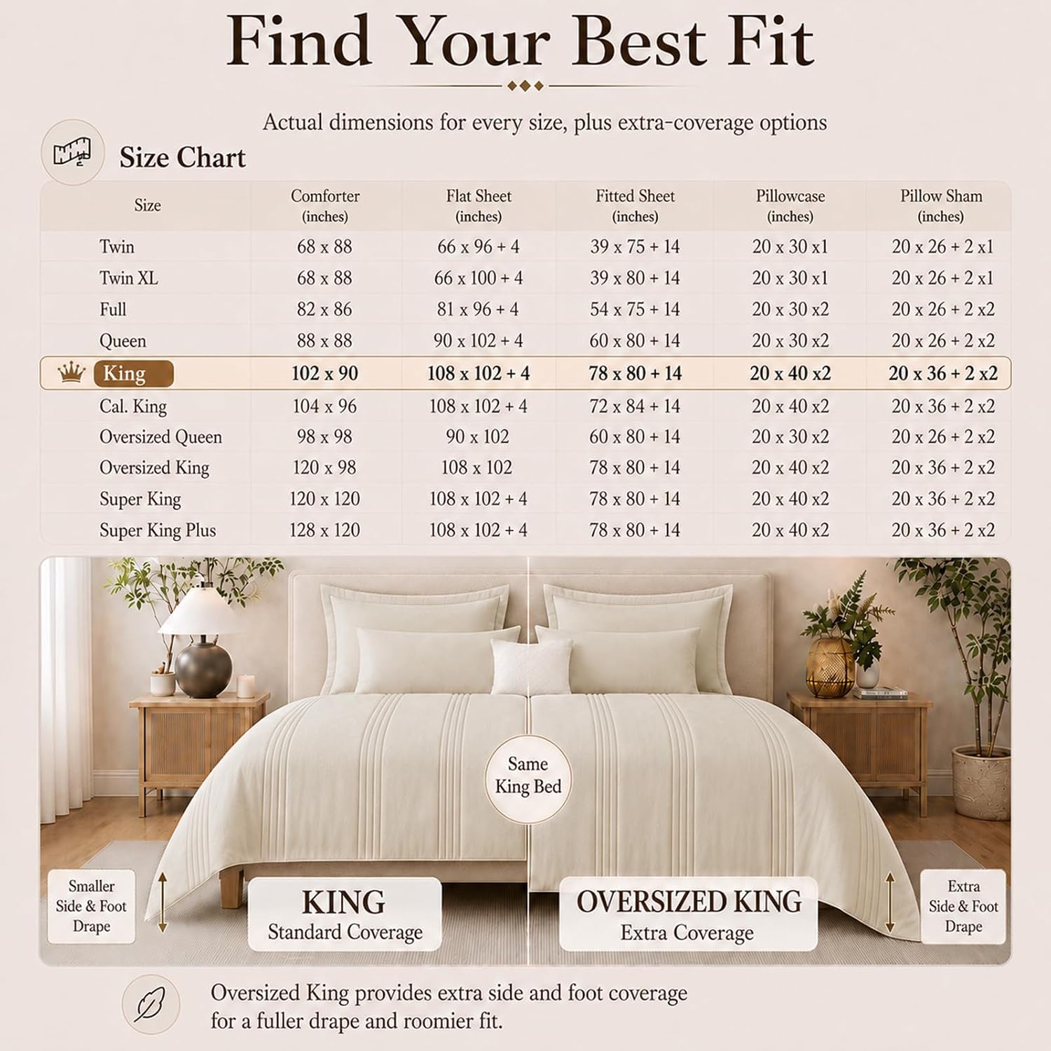 Thumbnail 5 de CozyLux King Size Beige Comforter Set, 7-Piece Bed in a Bag
