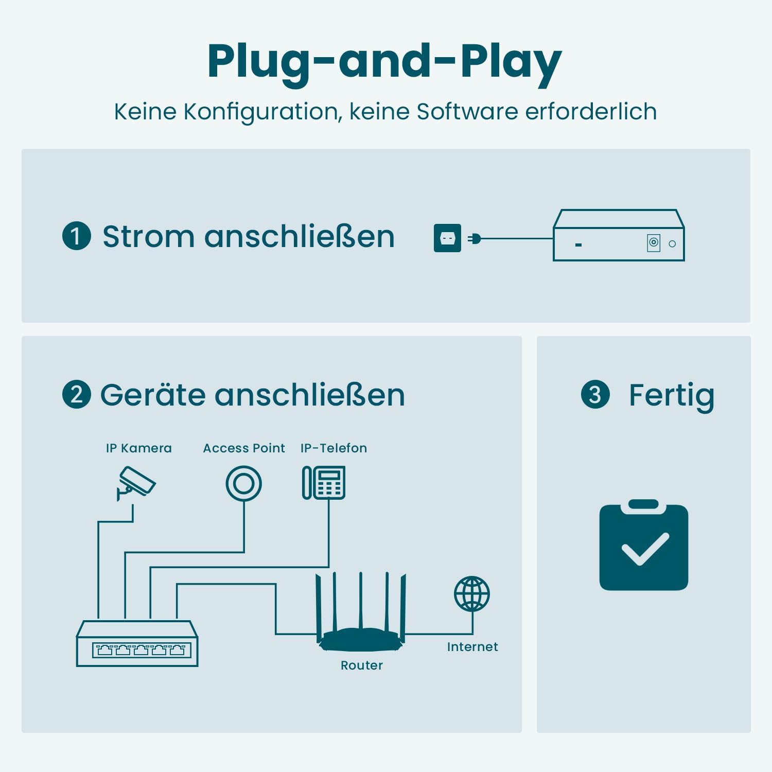 Thumbnail 4 de Tenda Gigabit PoE+ Switch TEG1105P-4-63W mit 4 PoE+ Ports, VLAN und 58-W-PoE-Budget