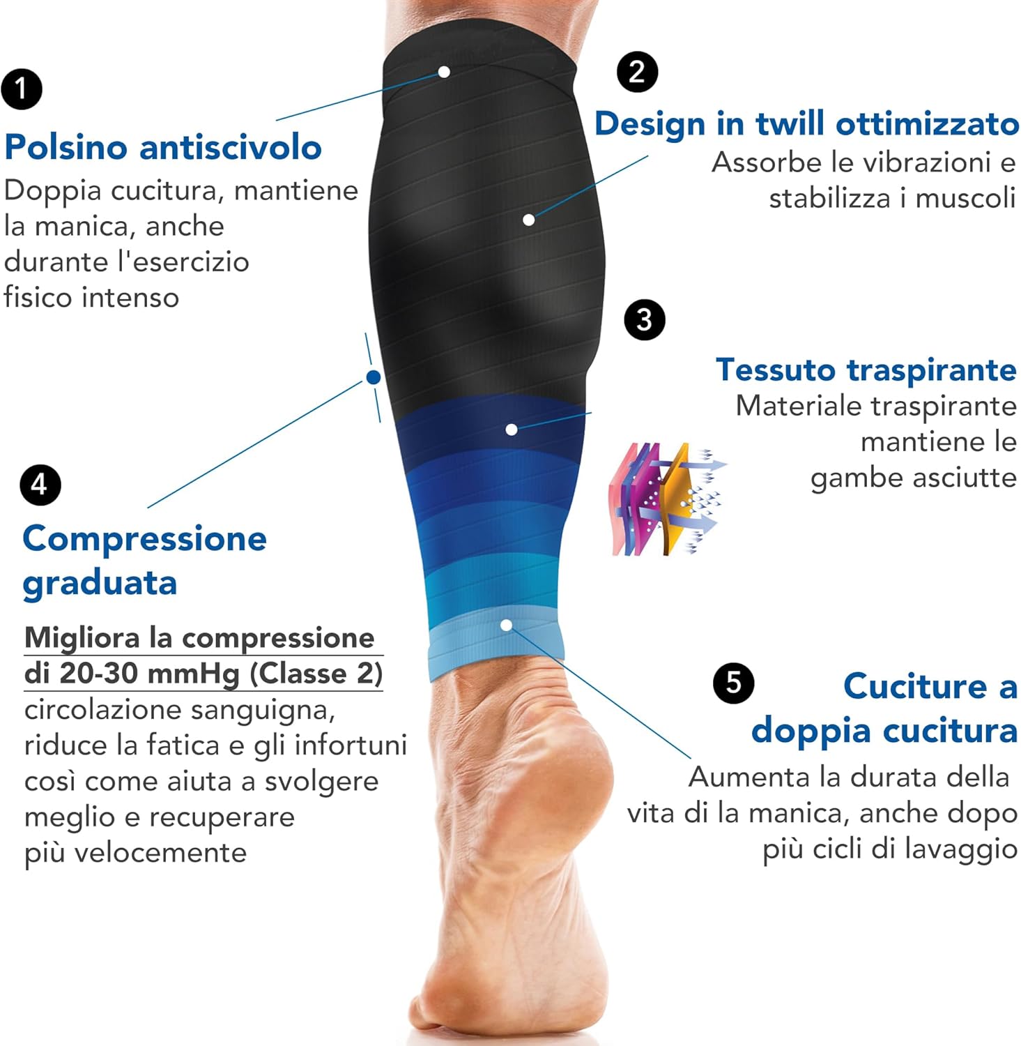 Thumbnail 1 de aZengear fasce a compressione per polpaccio 20-30 mmHg (L/XL) nero con blu