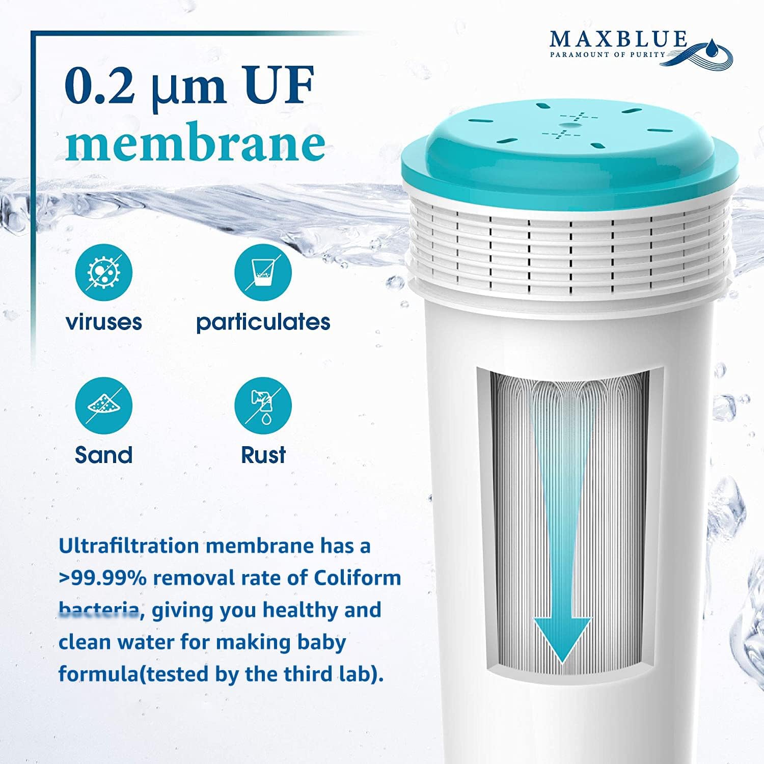 Thumbnail 2 de Maxblue Filter Cartridge for Tommee Tippee Perfect Prep Machines