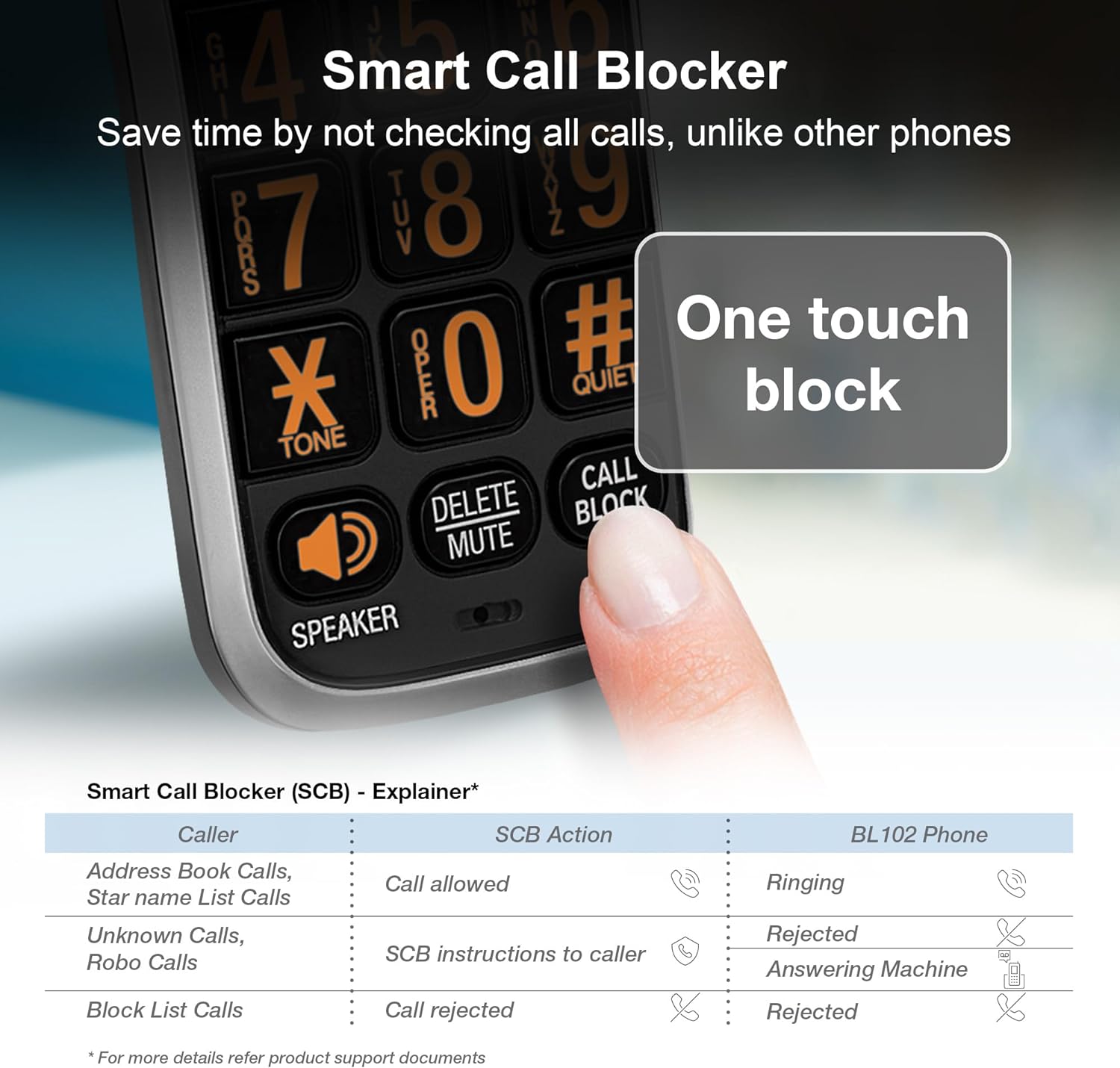 Detalle 2 de AT&T BL102-5 DECT 6.0 5-Handset Cordless Phone