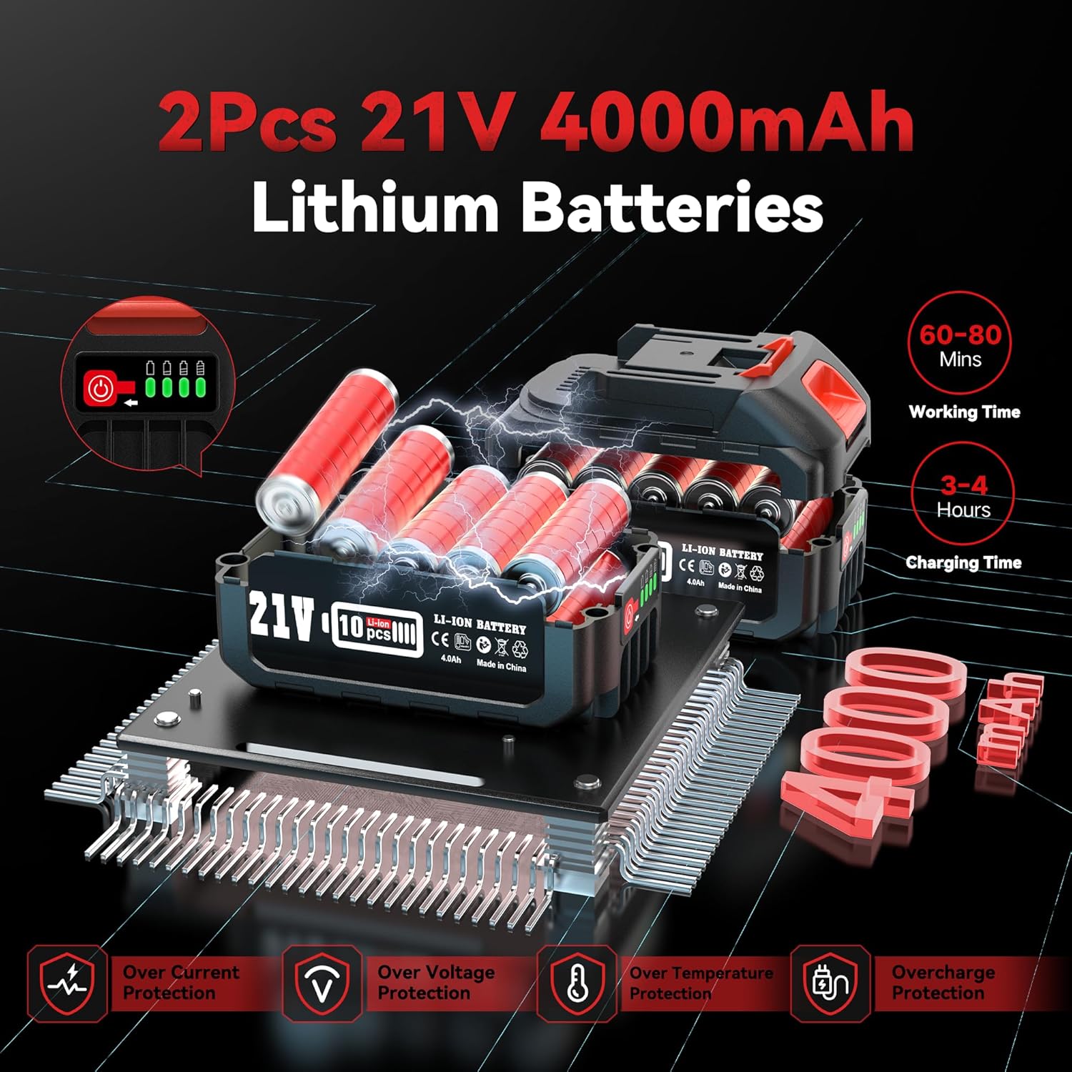 Thumbnail 3 de Avhrit 2-in-1 Cordless Pole Saw & Mini Chainsaw 6 inch (15.5-foot max reach) with 2 x 4000mAh batteries