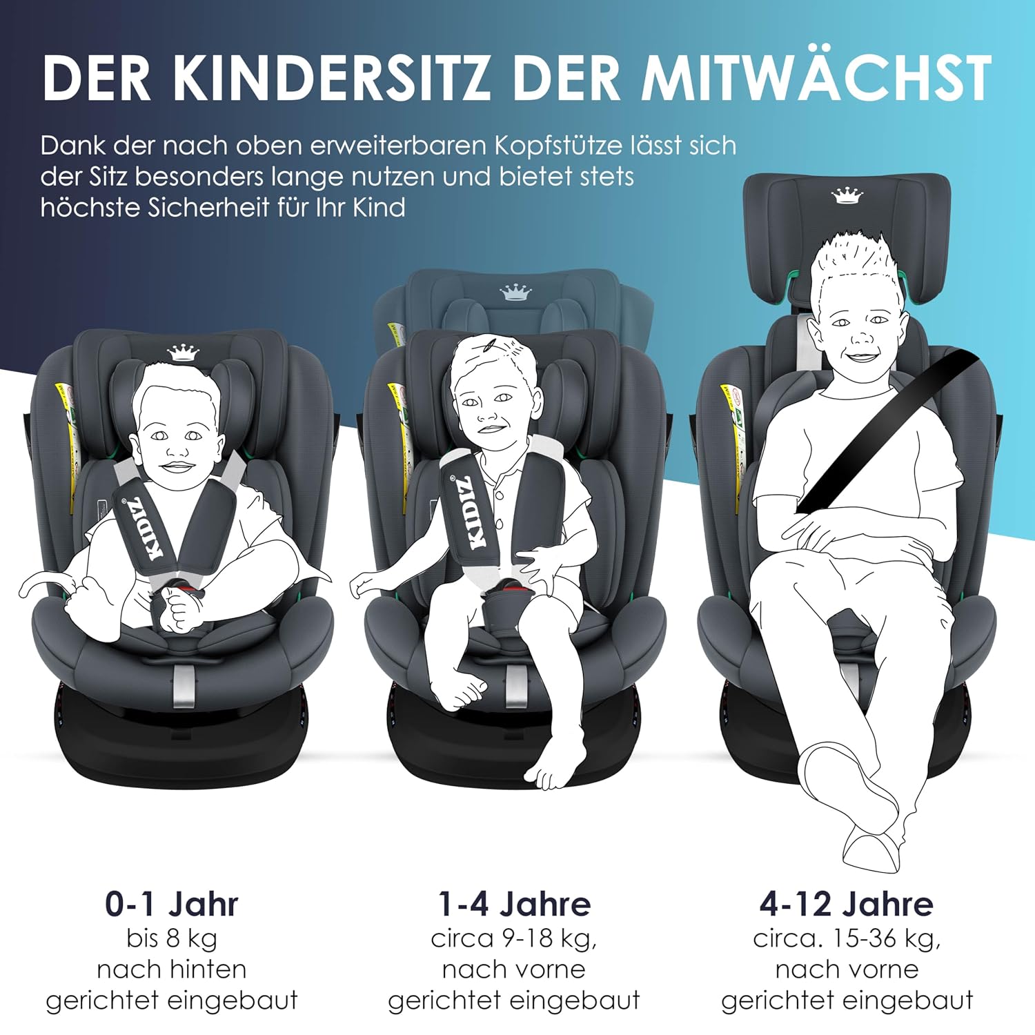 Thumbnail 5 de KIDIZ Autokindersitz mit Isofix i-Size R129 100-150cm – mitwachsender Sitz, 5-Punkt-Gurt, höhenverstellbare Kopfstütze, Anthrazit
