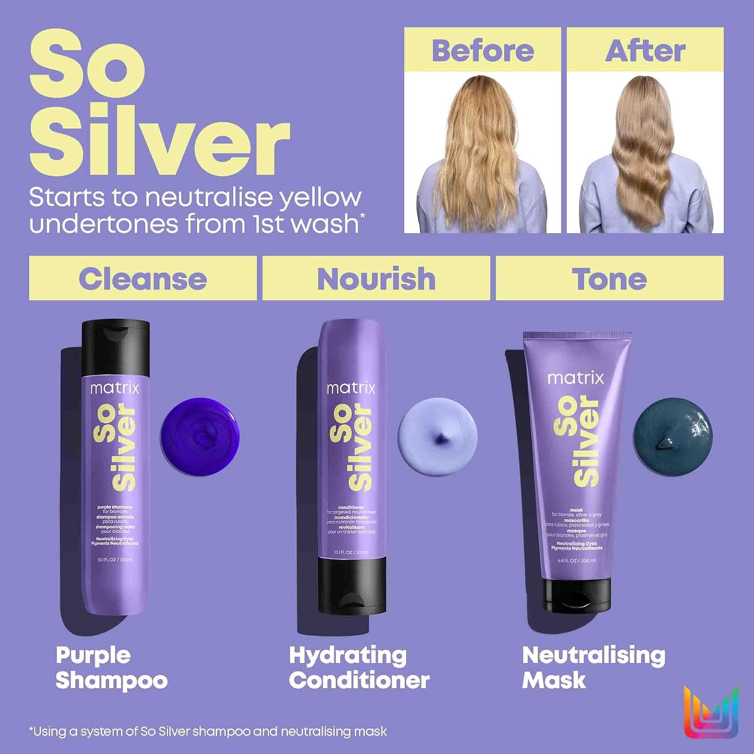 Detalle de Matrix So Silver Total Results shampoo for blondes, greys and silvers