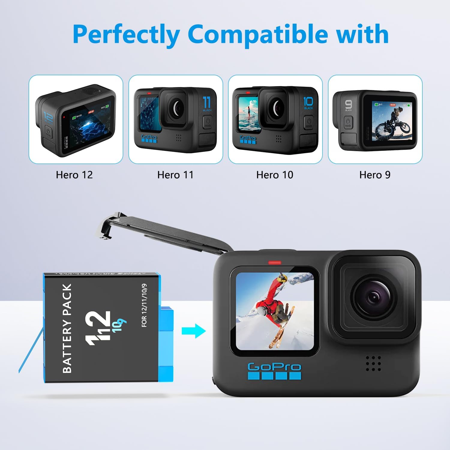 Thumbnail 1 de Melasta 1800mAh Battery Charger for GoPro Hero 12/11/10/9 with 3-Channel Fast Charging (USB-C, LED indicators)
