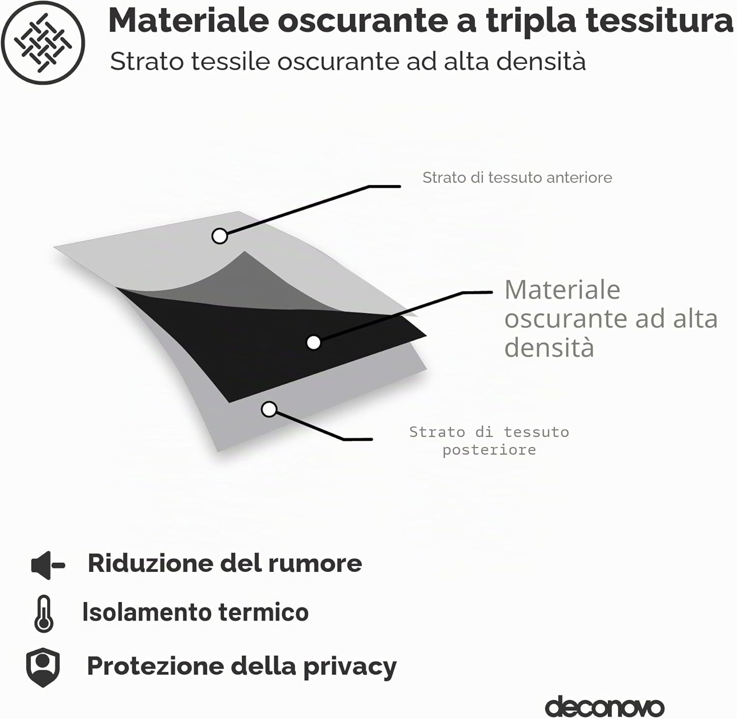 Thumbnail 6 de Deconovo Tenda Oscurante da Interno 140x260 cm – Grigio Perla, 1 Pannello, Design moderno ed elegante