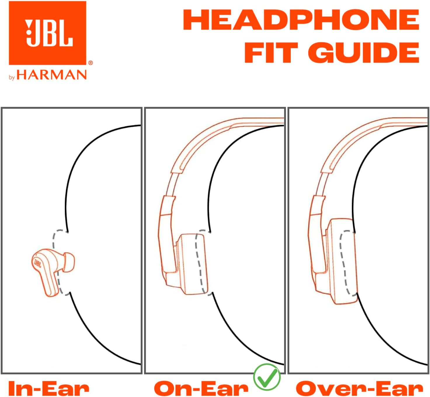 Detalle 1 de JBL Live 670NC Wireless On-Ear Headphones with Adaptive Noise Cancelling