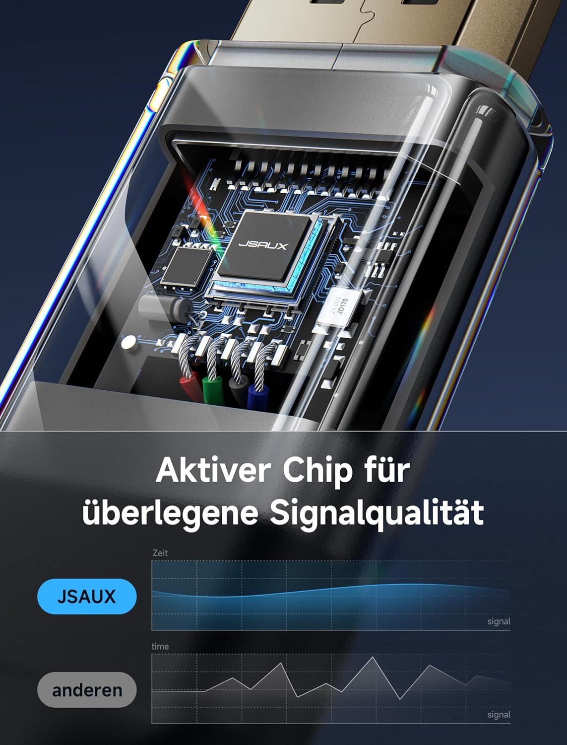 Thumbnail 6 de JSAUX 4K DisplayPort-zu-HDMI-Kabel (DP → HDMI) bis 4K@60Hz, 2K@120, 1080P@120, 2 m