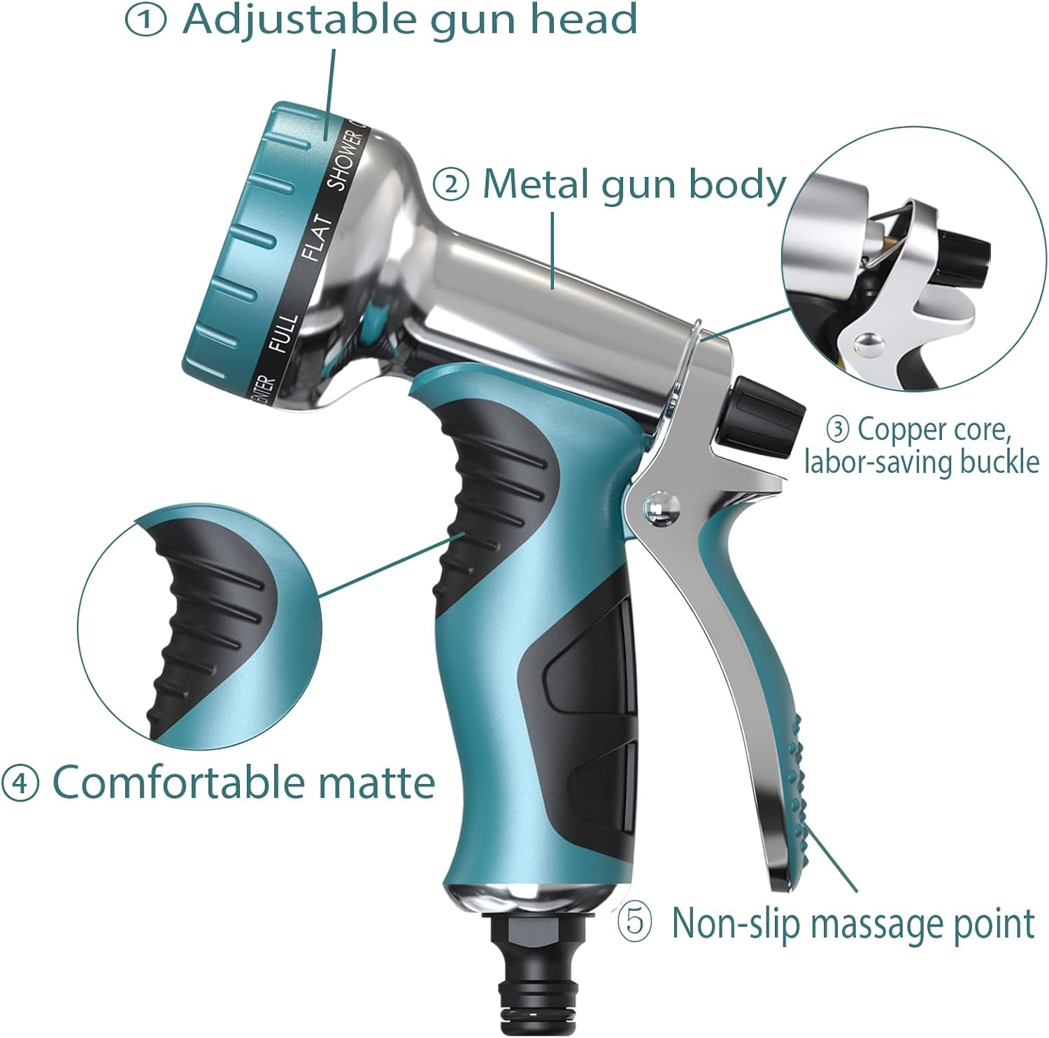 Detalle 2 de Hose Pipe Spray Gun with 9 Adjustable Patterns — Heavy Duty Metal Garden Hose Nozzle (Lake Blue)