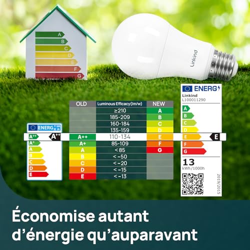 Thumbnail 4 de Linkind Ampoule LED E27 Dimmable 13W (équivalent 100W) – Lot de 3, 2700K, 1521 lm