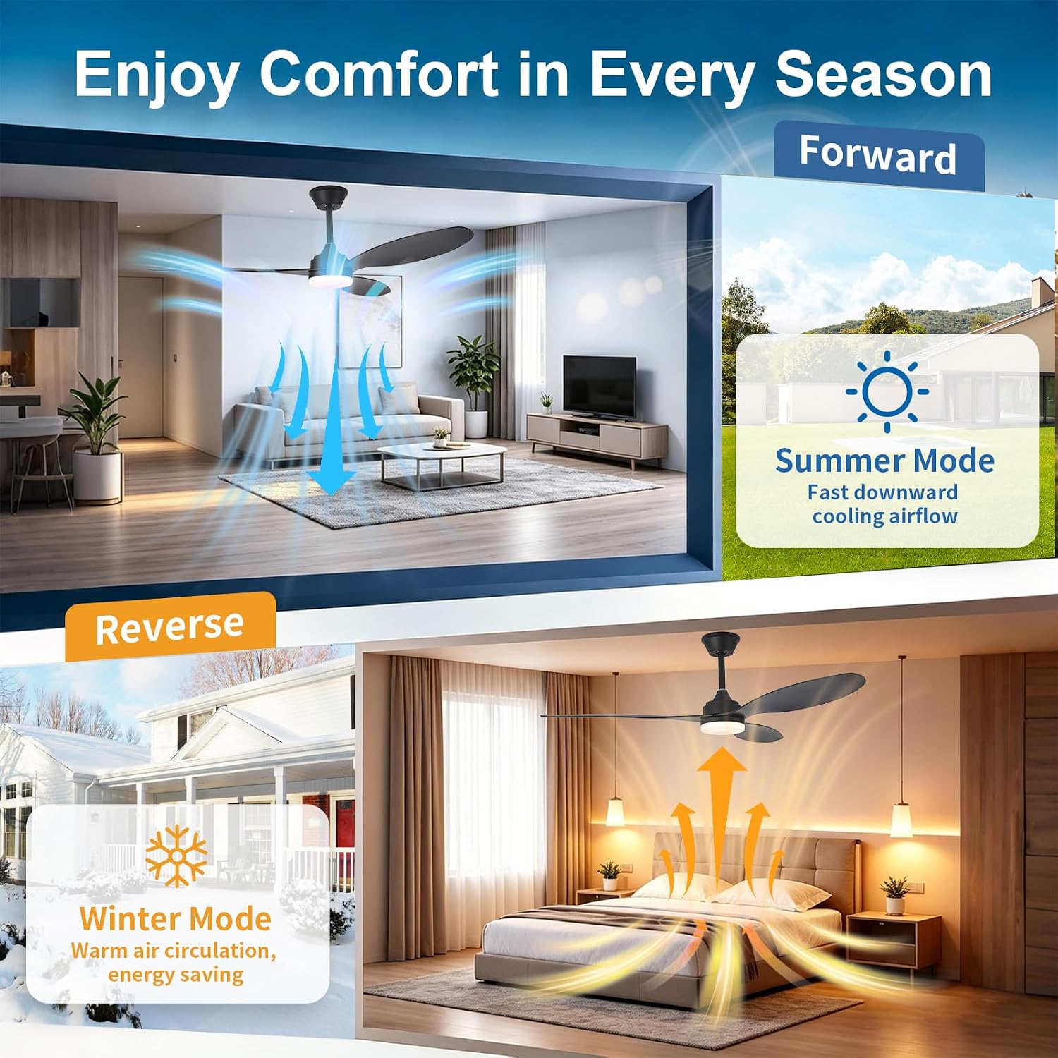 Detalle de AIROPLUX 52IN-3BLD-BK 52-inch Ceiling Fan with Dimmable LED and App Control