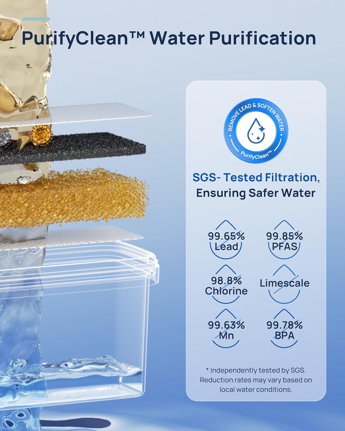 Detalle de Papablic Bottle Washer, 8-Bottle Capacity